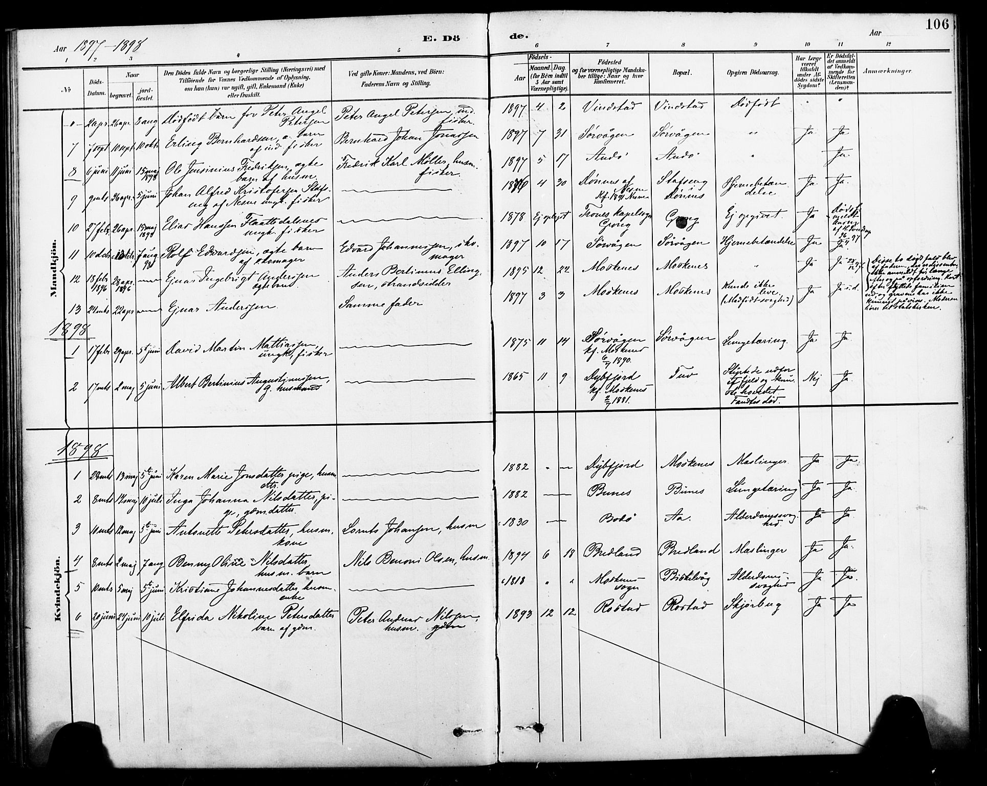 Ministerialprotokoller, klokkerbøker og fødselsregistre - Nordland, SAT/A-1459/886/L1220: Parish register (official) no. 886A02, 1892-1903, p. 106