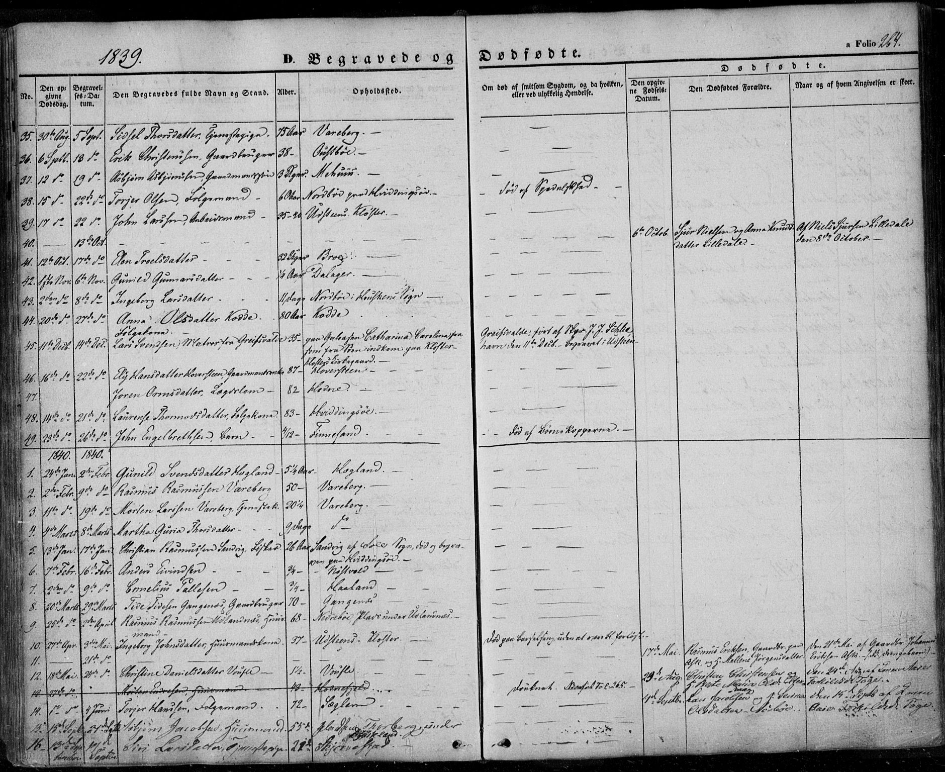 Rennesøy sokneprestkontor, SAST/A -101827/H/Ha/Haa/L0005: Parish register (official) no. A 5, 1838-1859, p. 264
