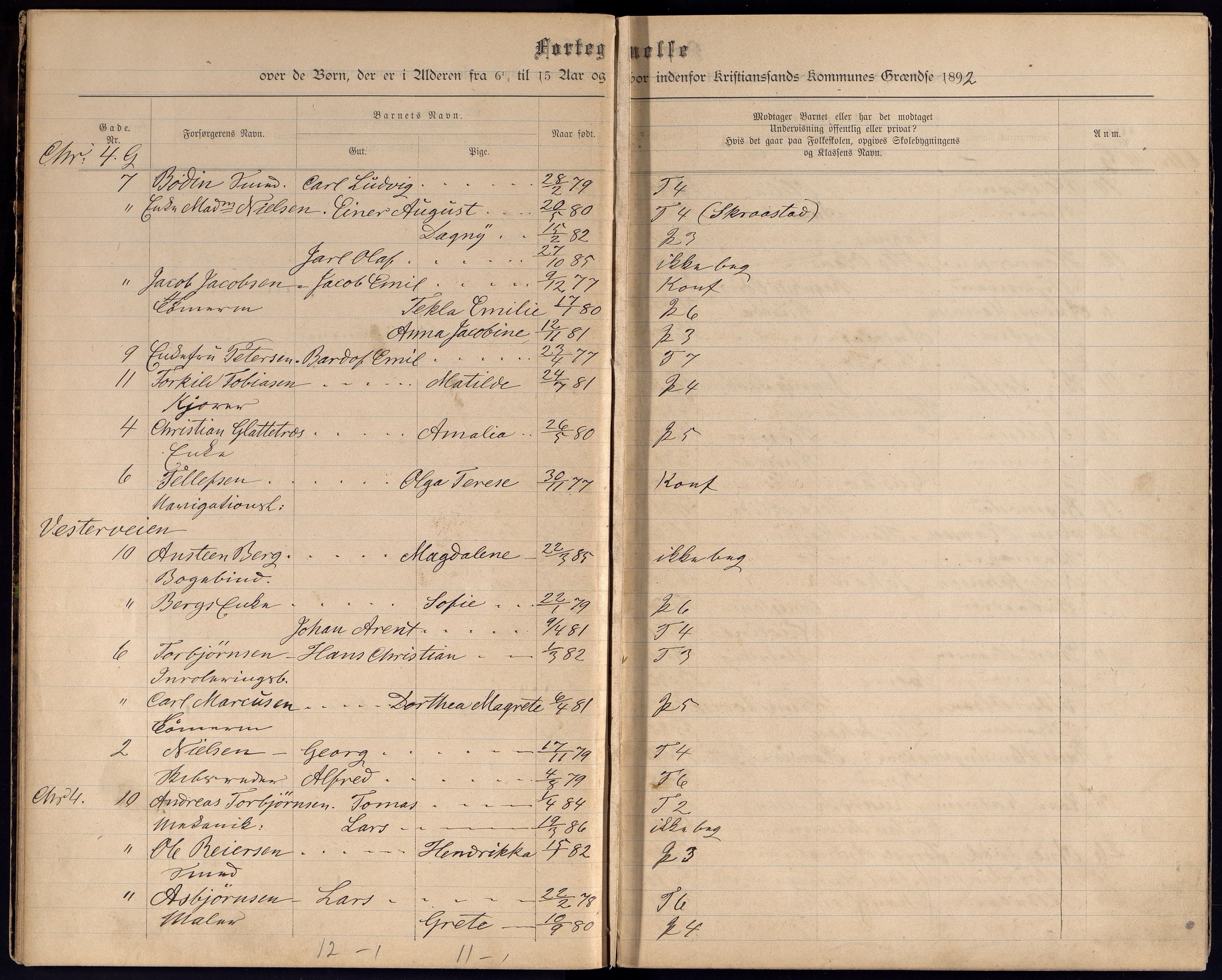Kristiansand By - Skolekommisjonen/ -Styret, ARKSOR/1001KG510/J/Jb/L0002: Barnetelling, 1892