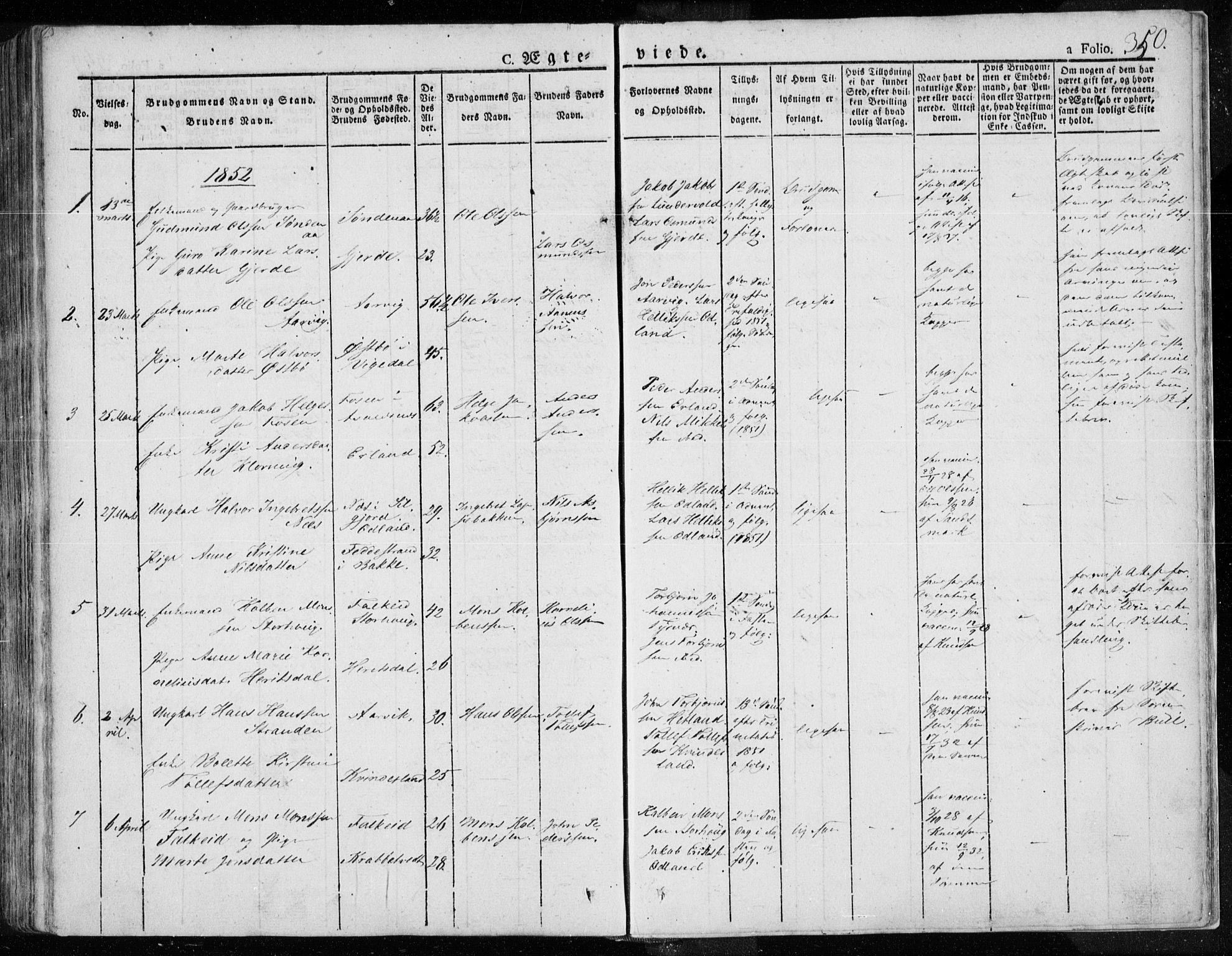 Tysvær sokneprestkontor, SAST/A -101864/H/Ha/Haa/L0001: Parish register (official) no. A 1.1, 1831-1856, p. 350