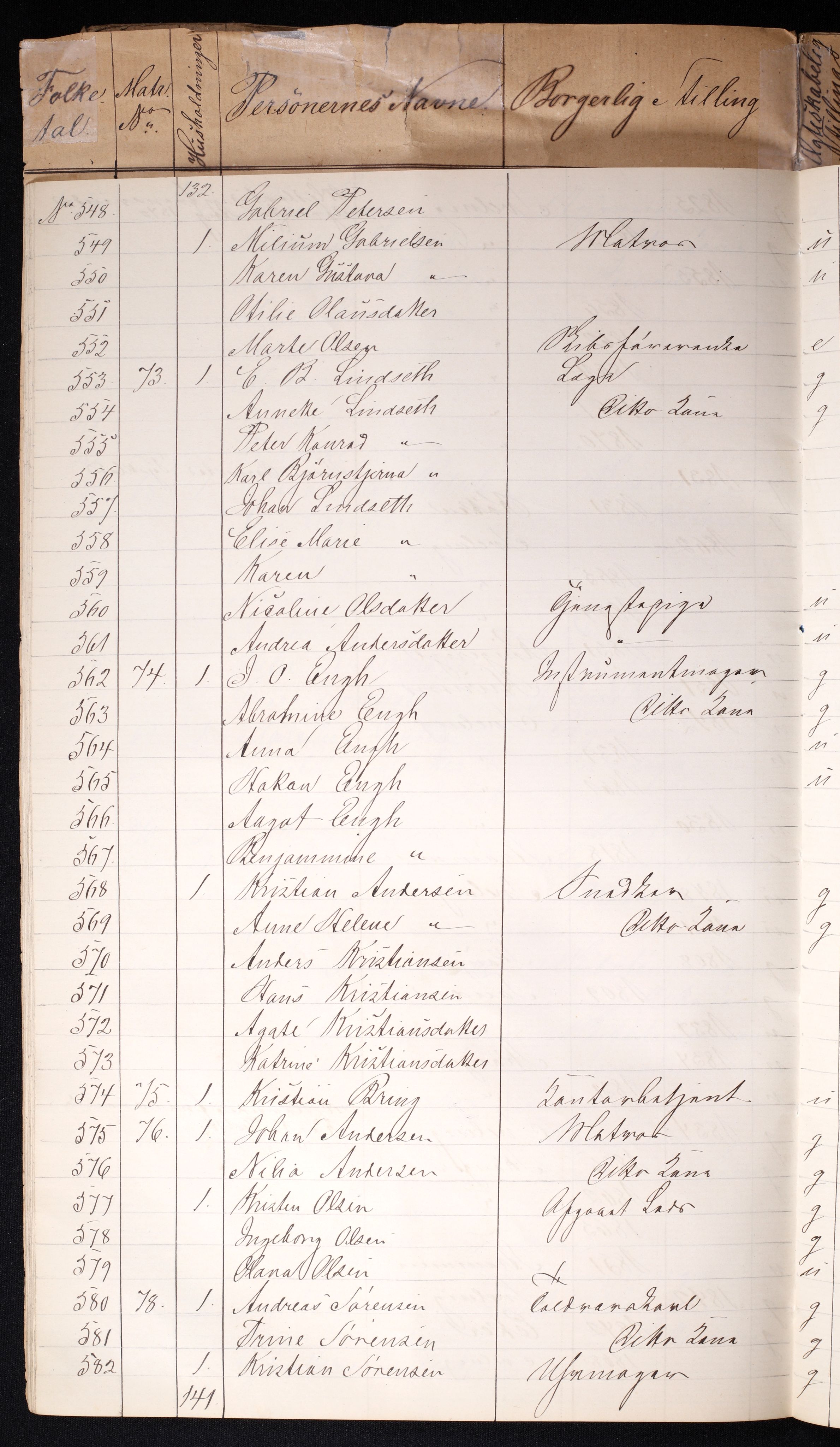 RA, 1870 census for 0701 Svelvik, 1870, p. 38