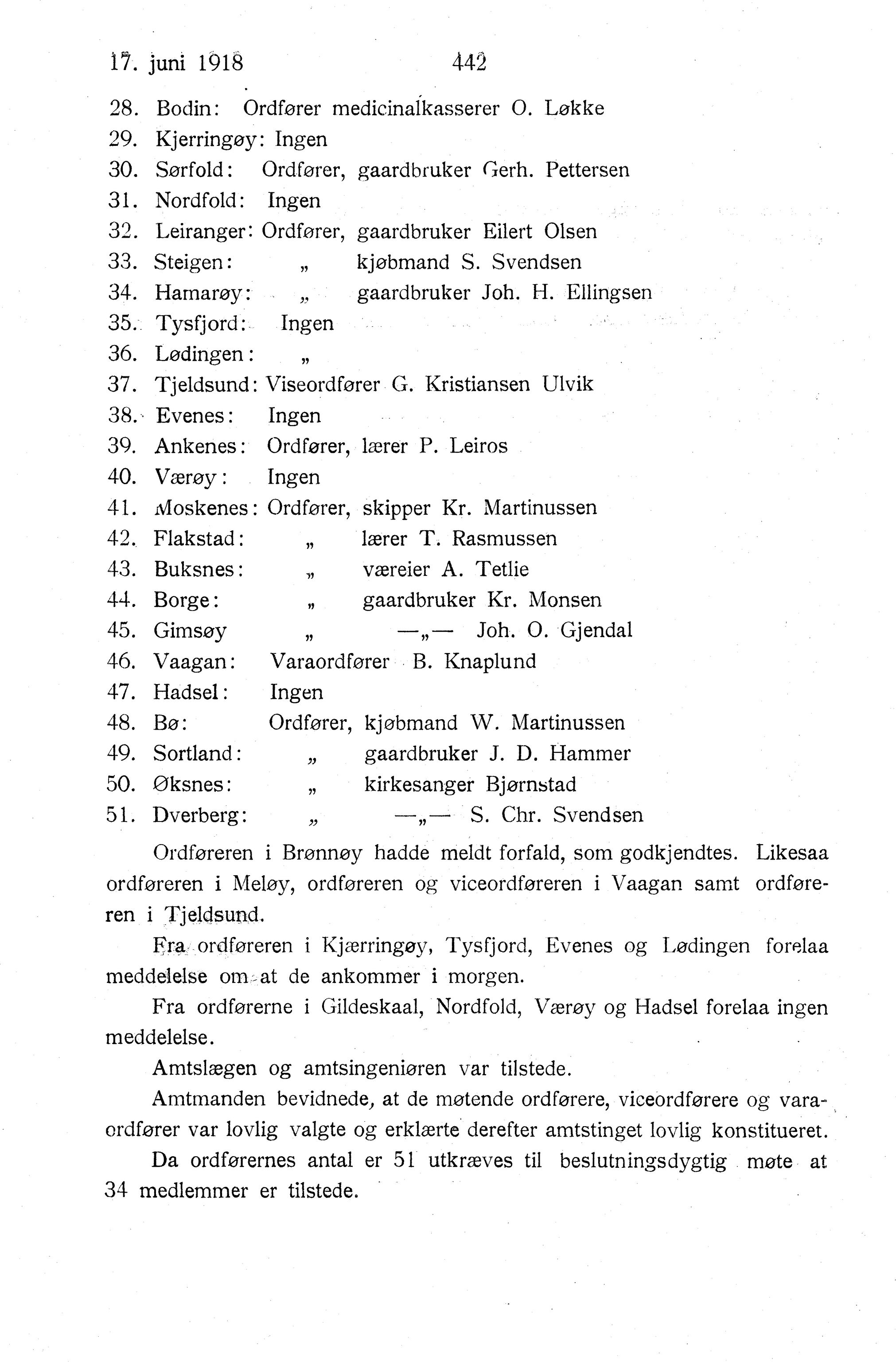 Nordland Fylkeskommune. Fylkestinget, AIN/NFK-17/176/A/Ac/L0041: Fylkestingsforhandlinger 1918, 1918