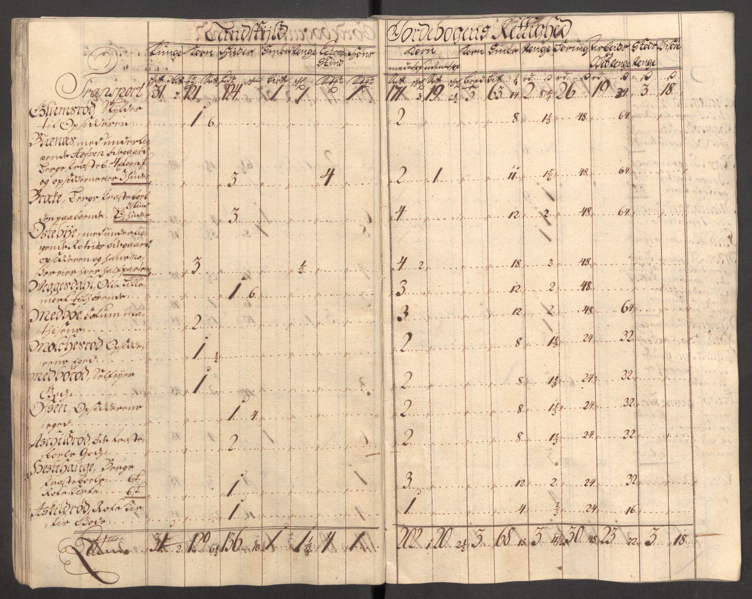 Rentekammeret inntil 1814, Reviderte regnskaper, Fogderegnskap, AV/RA-EA-4092/R01/L0023: Fogderegnskap Idd og Marker, 1715-1716, p. 40