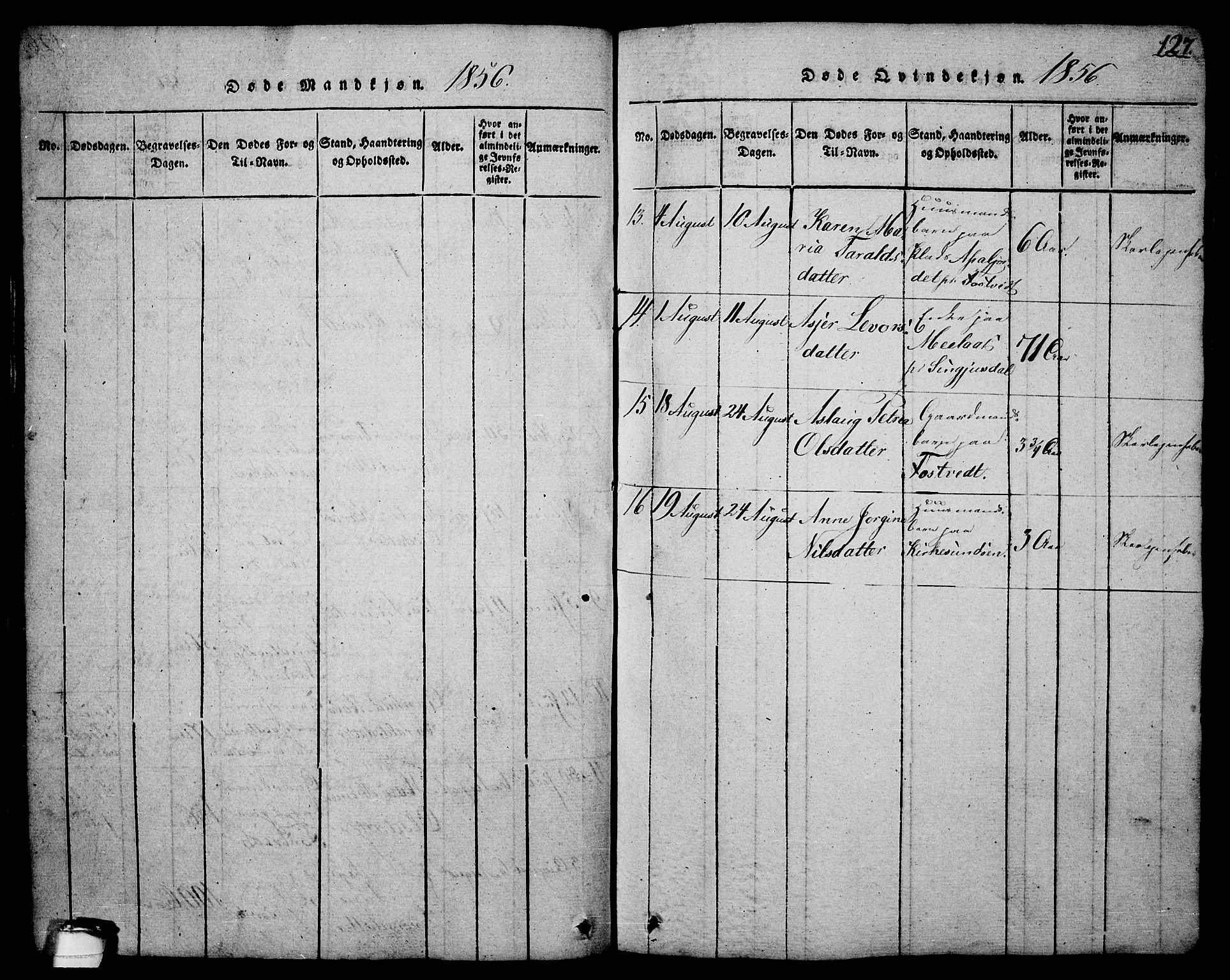 Drangedal kirkebøker, SAKO/A-258/G/Ga/L0001: Parish register (copy) no. I 1 /1, 1814-1856, p. 127
