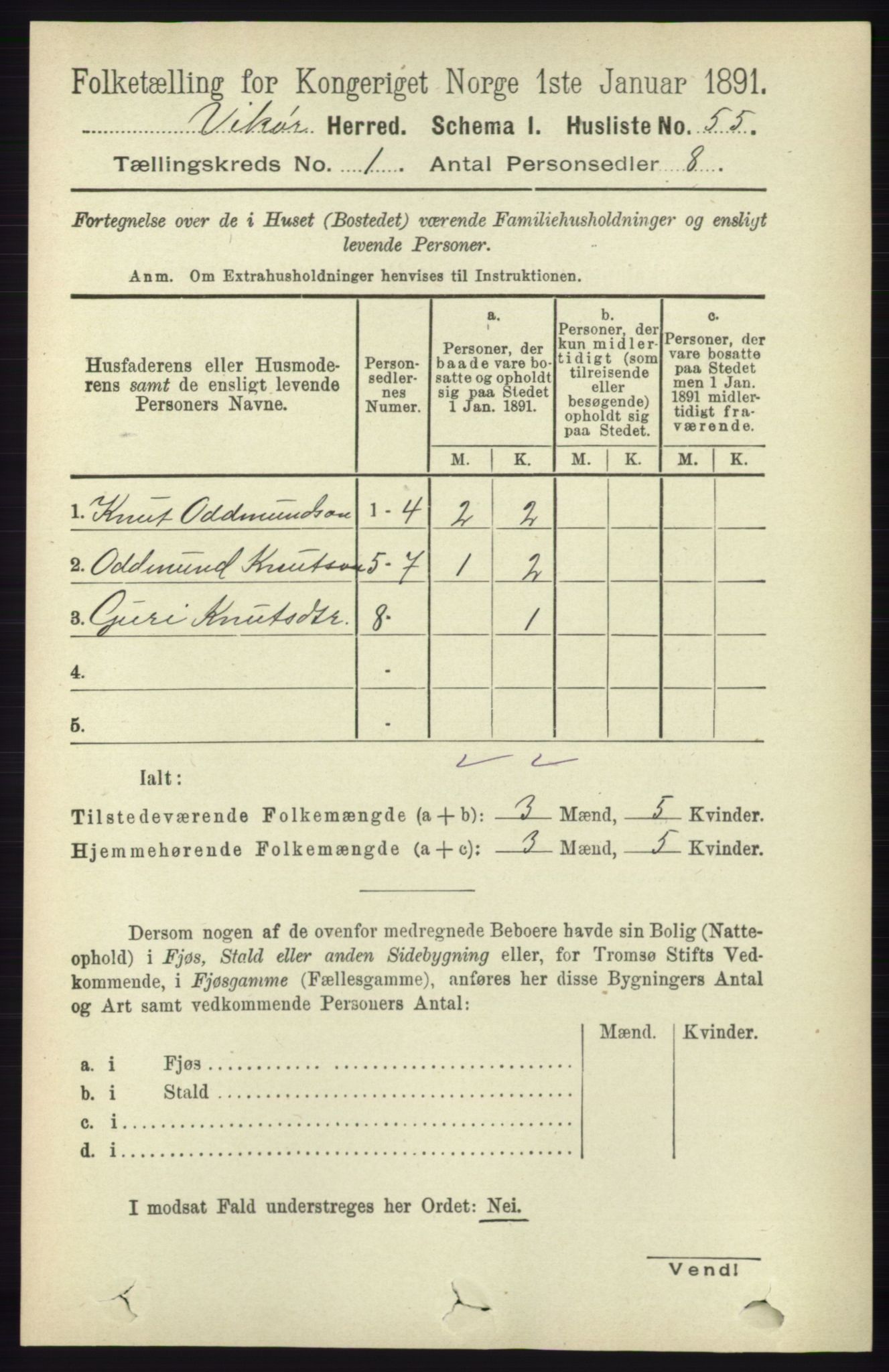 RA, 1891 census for 1238 Vikør, 1891, p. 87