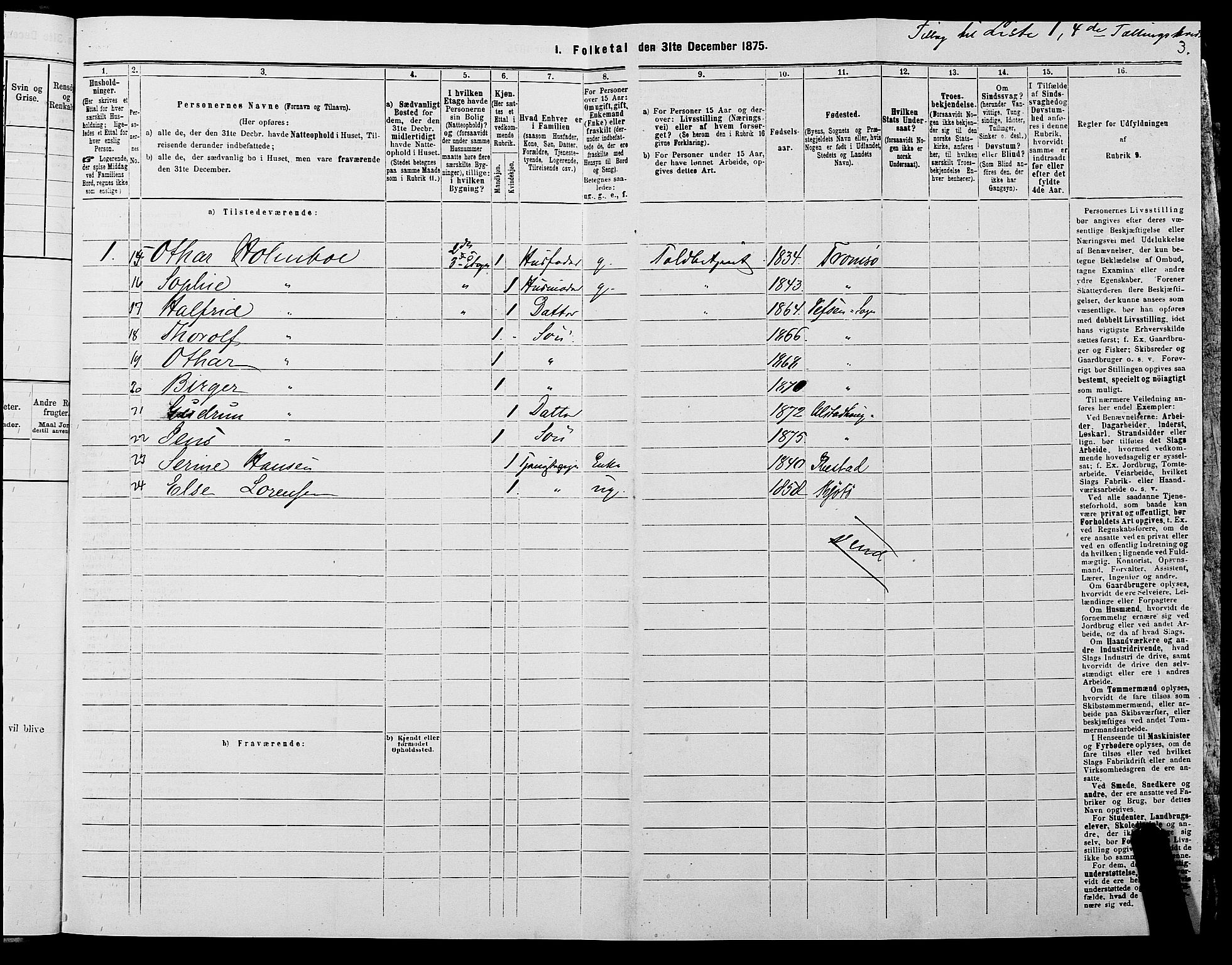 SATØ, 1875 census for 1902P Tromsø, 1875, p. 3003