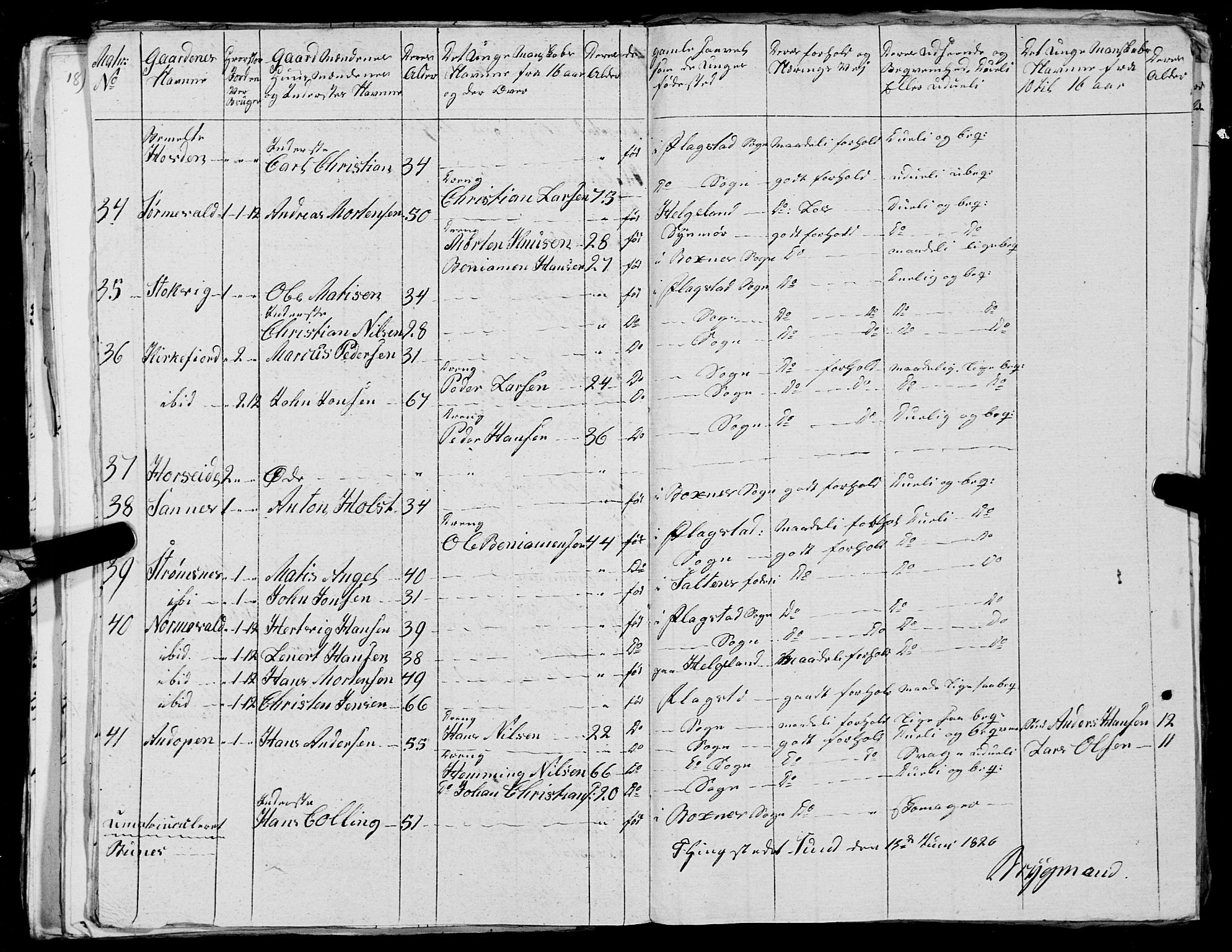 Fylkesmannen i Nordland, AV/SAT-A-0499/1.1/R/Ra/L0027: --, 1806-1836, p. 303