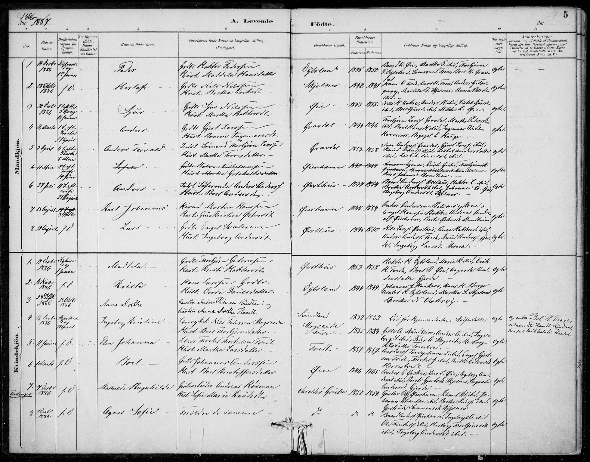 Strandebarm sokneprestembete, SAB/A-78401/H/Haa: Parish register (official) no. D  1, 1886-1912, p. 5