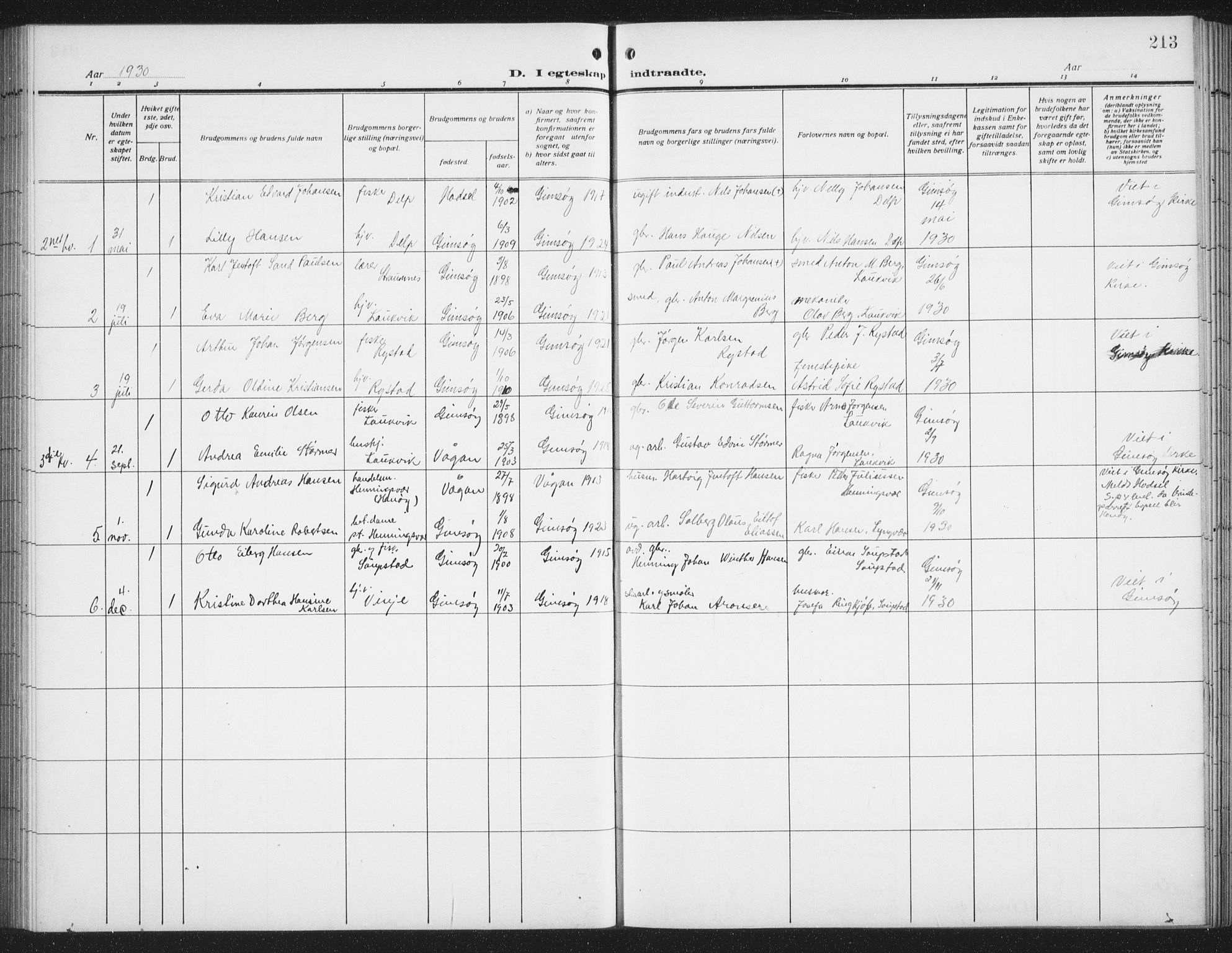 Ministerialprotokoller, klokkerbøker og fødselsregistre - Nordland, AV/SAT-A-1459/876/L1106: Parish register (copy) no. 876C05, 1915-1942, p. 213