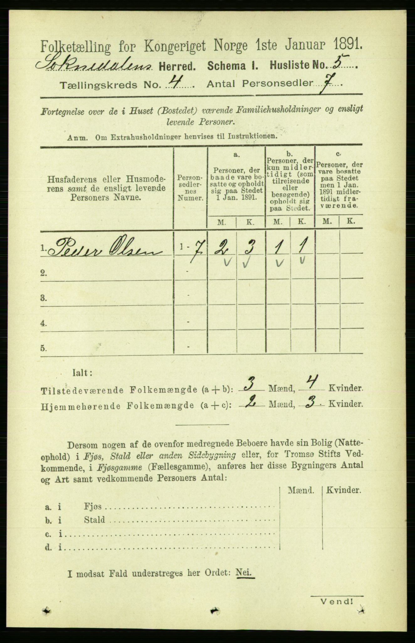 RA, 1891 census for 1649 Soknedal, 1891, p. 1530