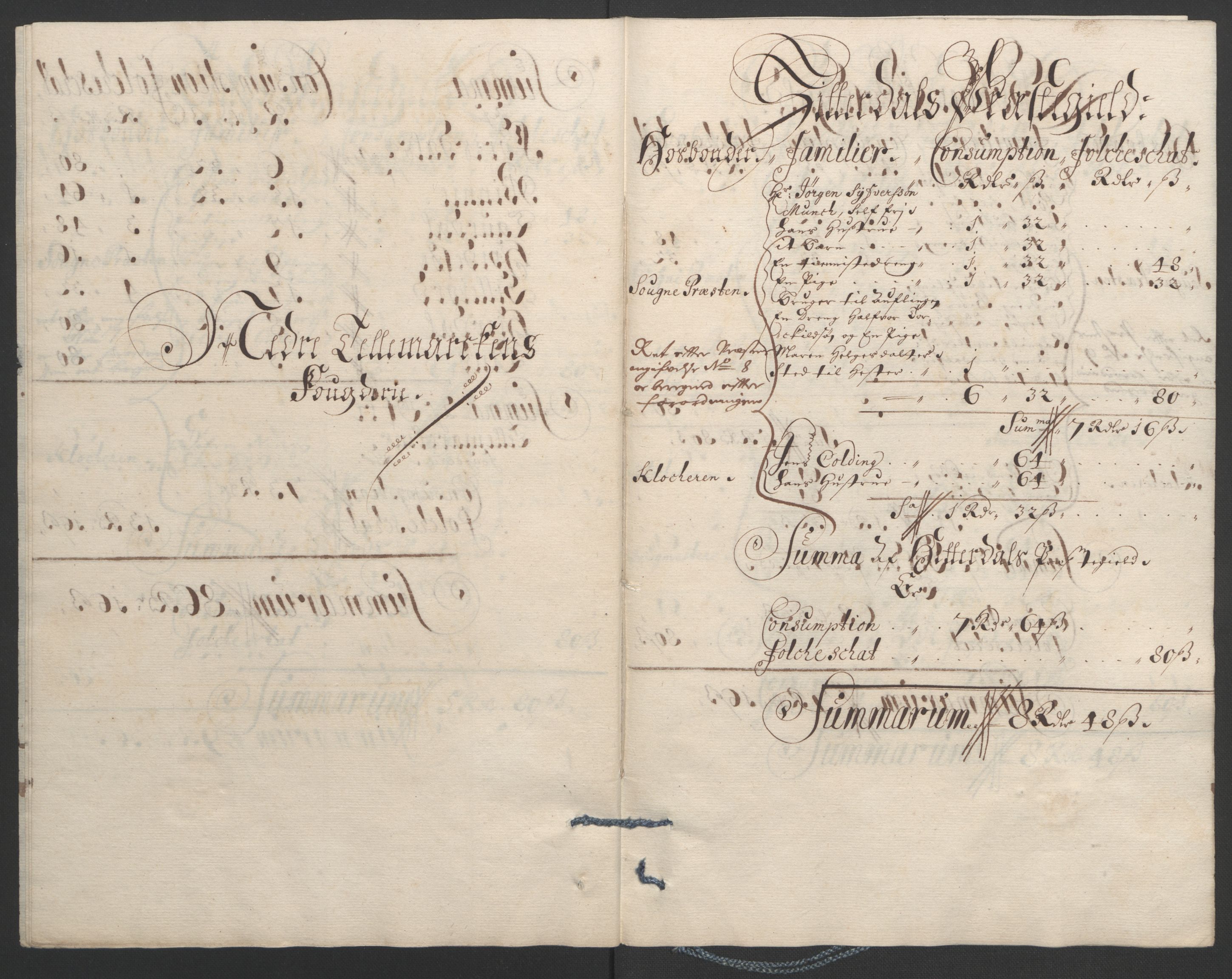 Rentekammeret inntil 1814, Reviderte regnskaper, Fogderegnskap, AV/RA-EA-4092/R35/L2091: Fogderegnskap Øvre og Nedre Telemark, 1690-1693, p. 288