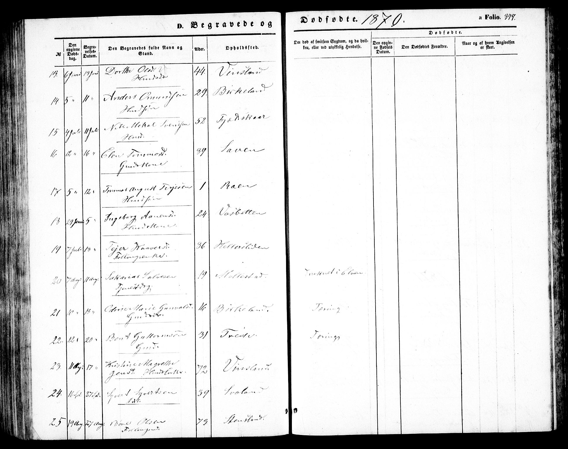 Birkenes sokneprestkontor, SAK/1111-0004/F/Fb/L0002: Parish register (copy) no. B 2, 1849-1876, p. 377