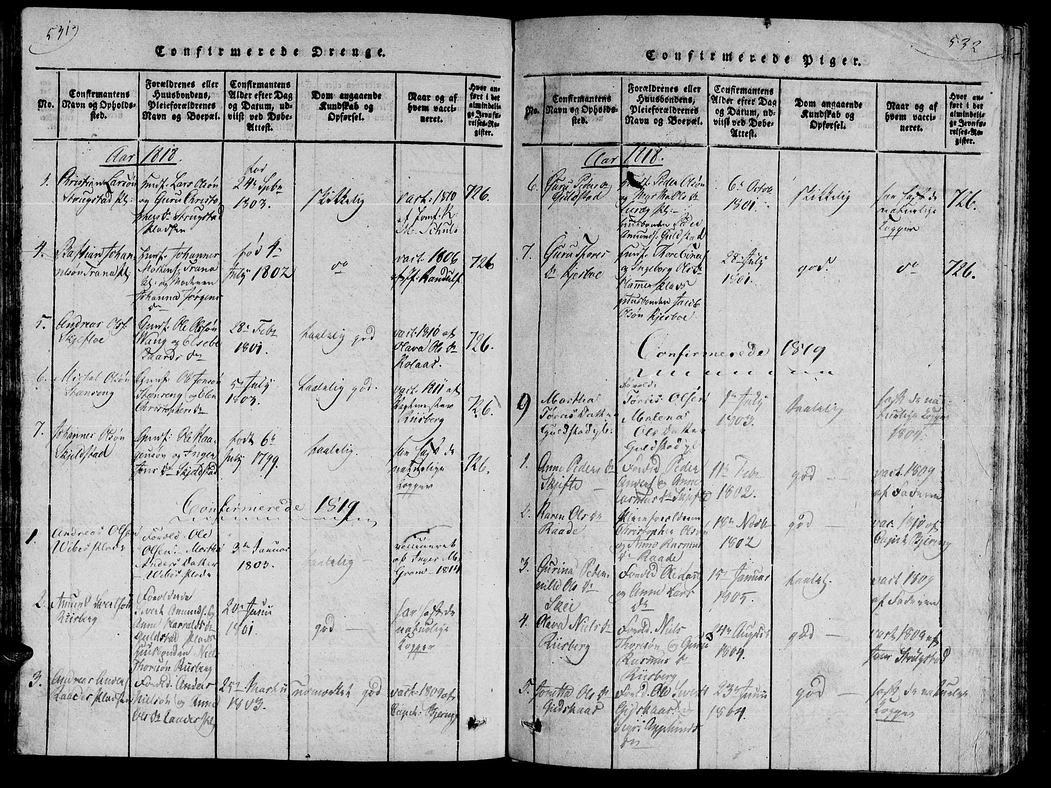 Ministerialprotokoller, klokkerbøker og fødselsregistre - Nord-Trøndelag, SAT/A-1458/735/L0333: Parish register (official) no. 735A04 /2, 1816-1825, p. 531-532
