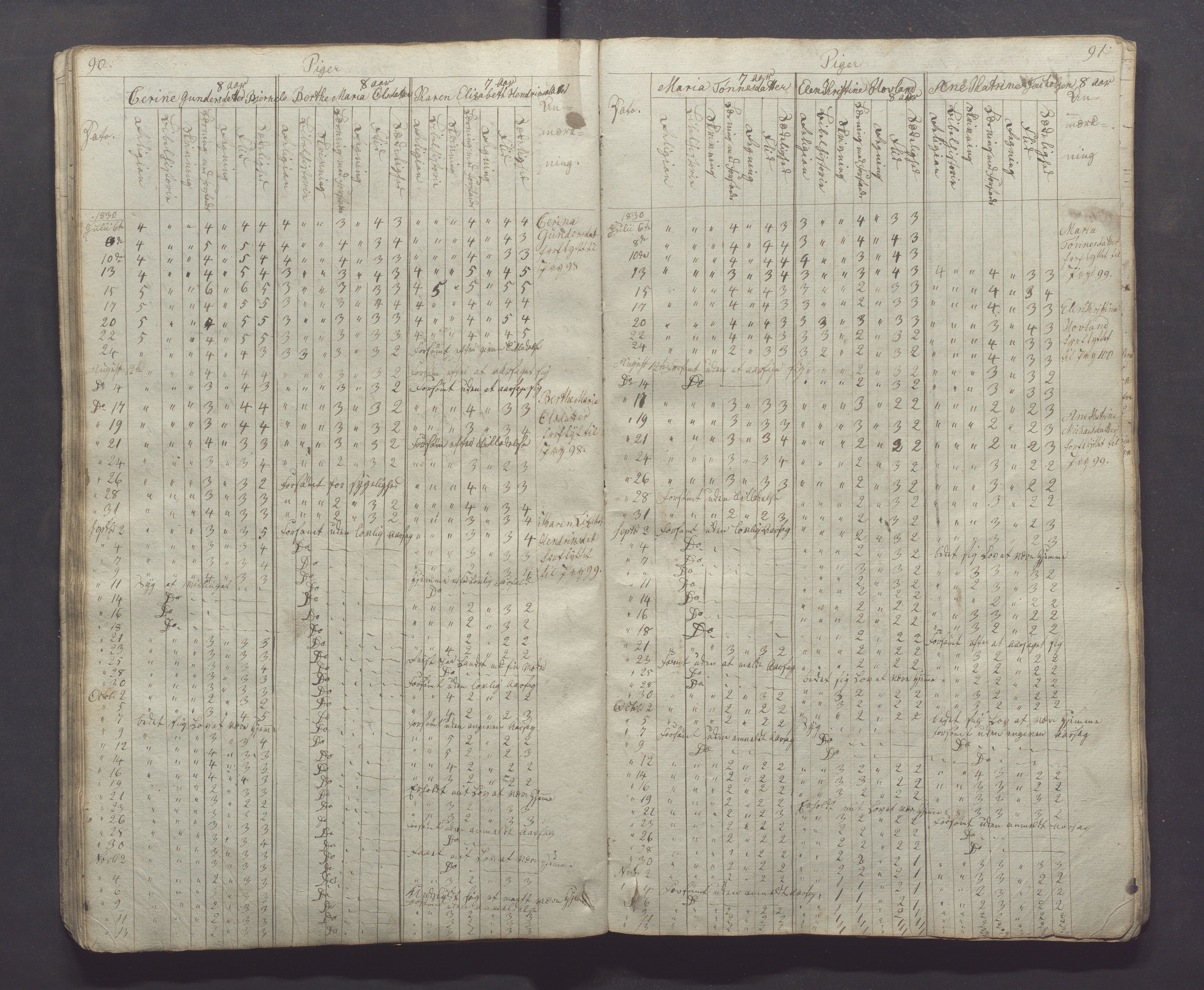 Egersund kommune (Ladested) - Egersund almueskole/folkeskole, IKAR/K-100521/H/L0001: Skoleprotokoll - Almueskole, 2. klasse, 1830-1834, p. 90-91