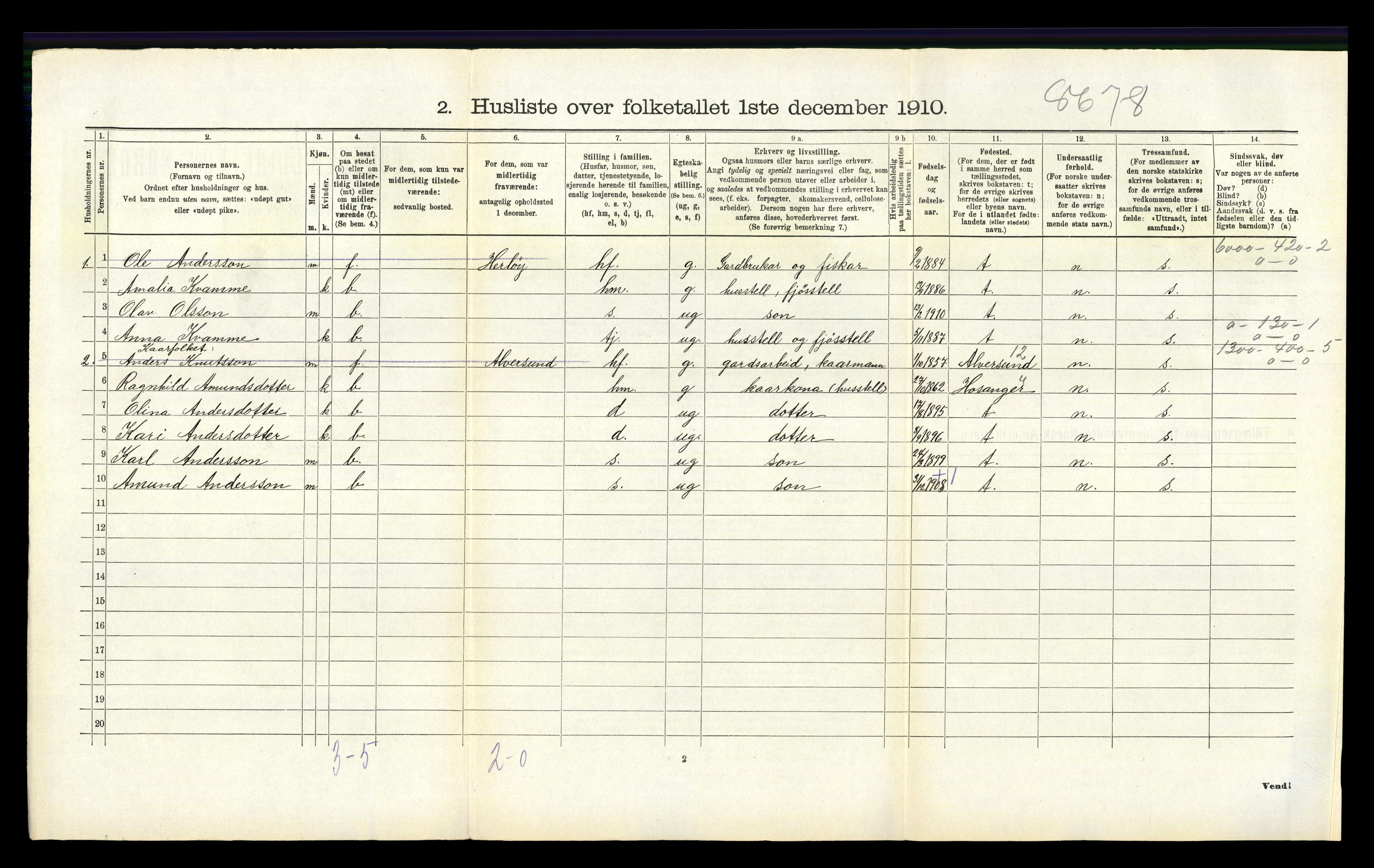 RA, 1910 census for Hamre, 1910, p. 141