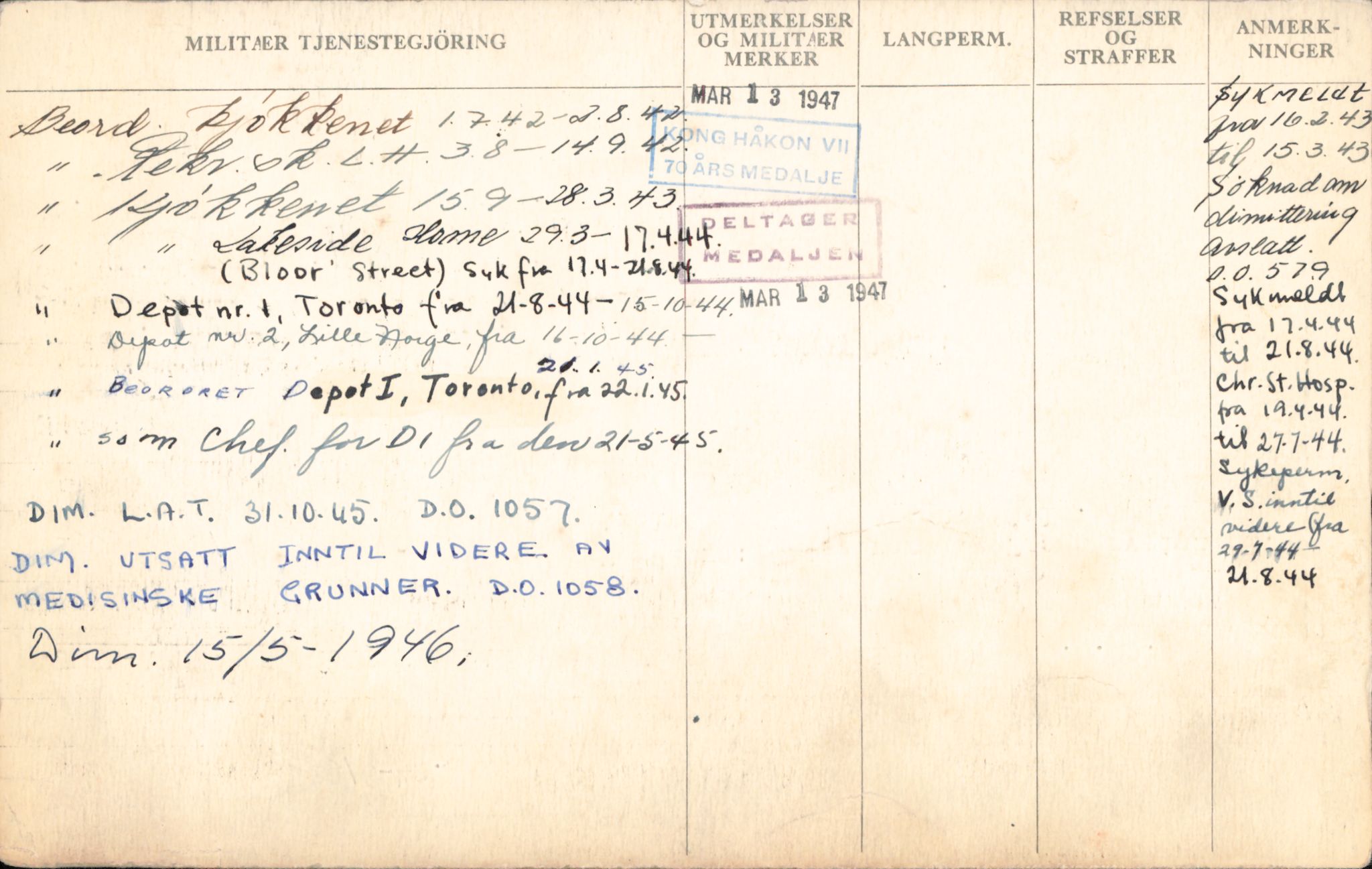 Forsvaret, Forsvarets overkommando/Luftforsvarsstaben, AV/RA-RAFA-4079/P/Pa/L0013: Personellmapper, 1905, p. 285