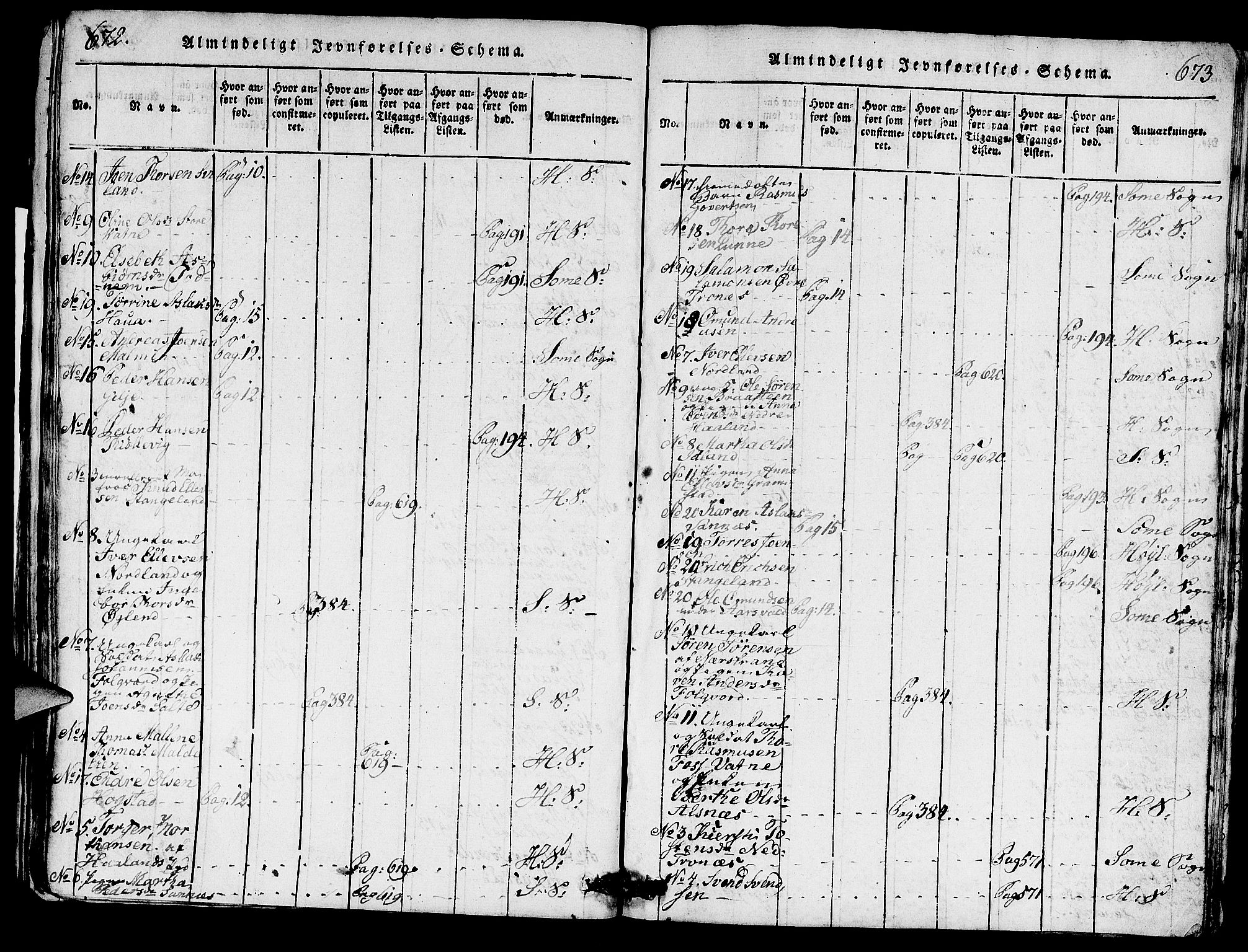 Høyland sokneprestkontor, AV/SAST-A-101799/001/30BA/L0006: Parish register (official) no. A 6, 1815-1825, p. 672-673