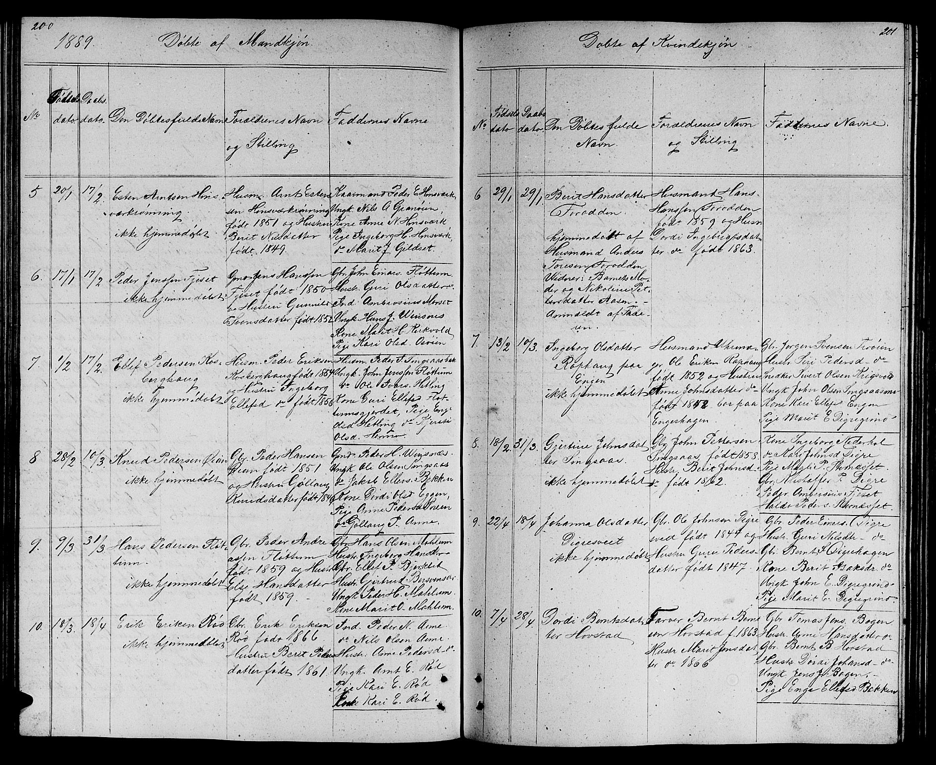 Ministerialprotokoller, klokkerbøker og fødselsregistre - Sør-Trøndelag, AV/SAT-A-1456/688/L1027: Parish register (copy) no. 688C02, 1861-1889, p. 200-201