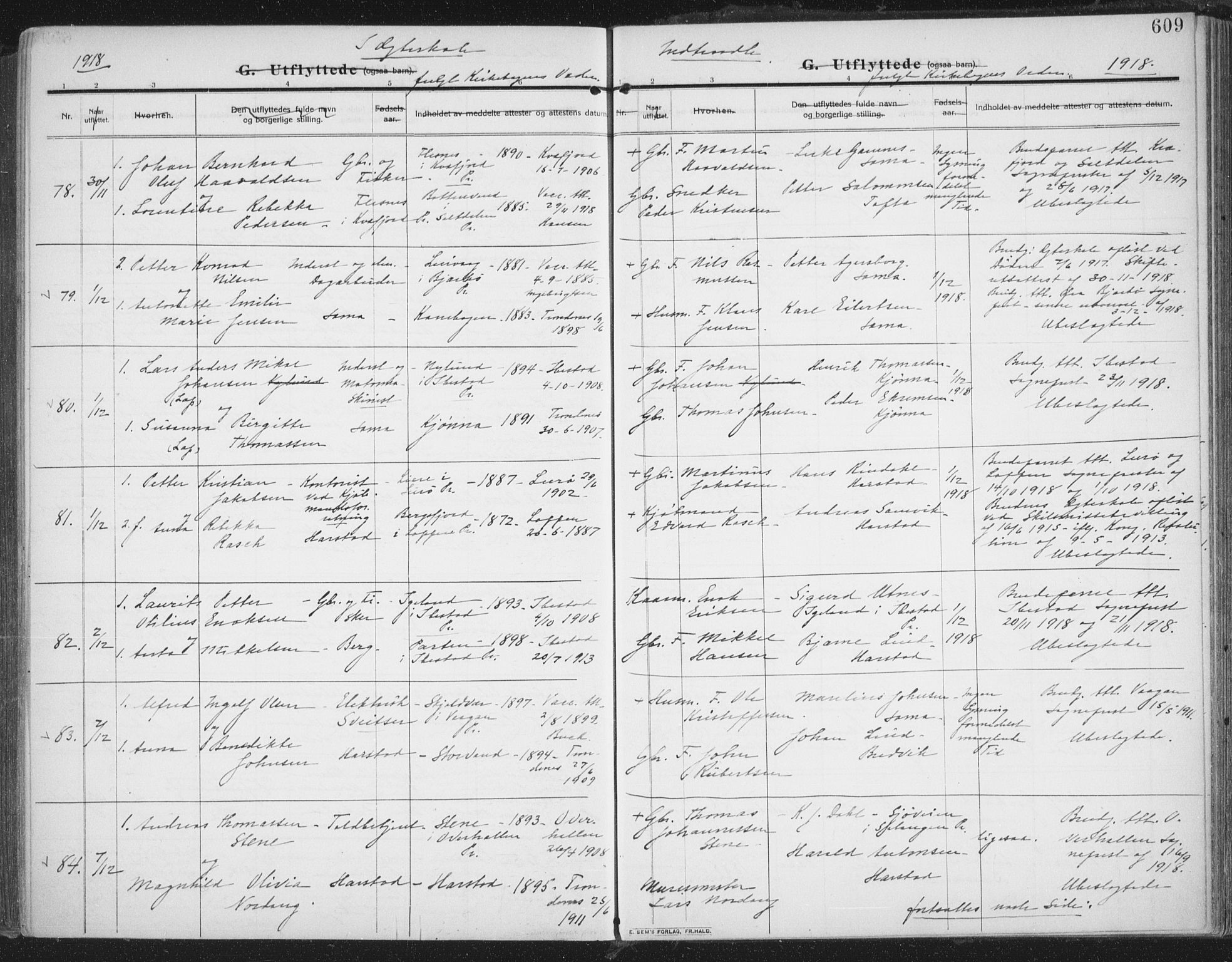 Trondenes sokneprestkontor, SATØ/S-1319/H/Ha/L0018kirke: Parish register (official) no. 18, 1909-1918, p. 609