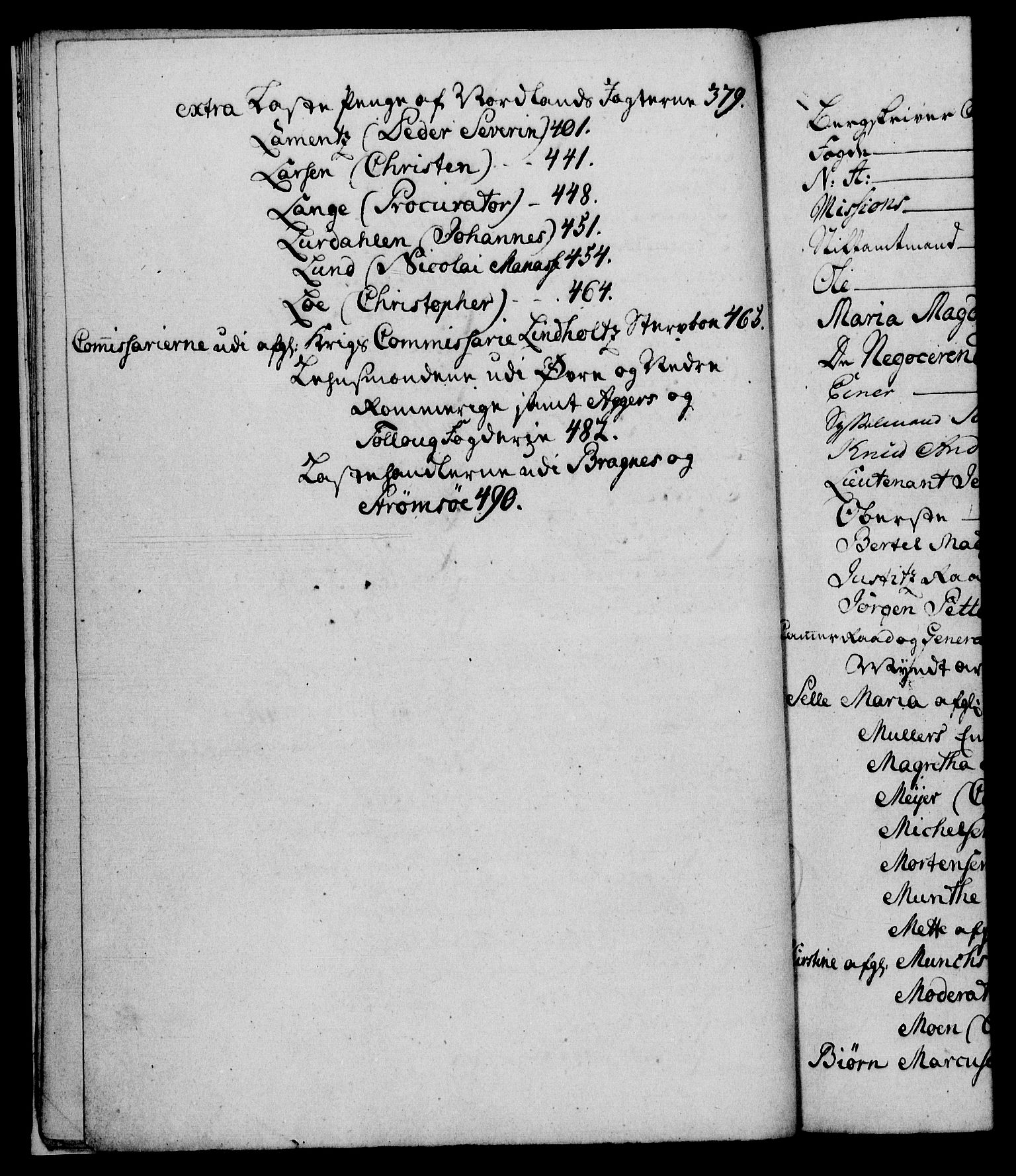 Rentekammeret, Kammerkanselliet, AV/RA-EA-3111/G/Gh/Gha/L0029: Norsk ekstraktmemorialprotokoll (merket RK 53.74), 1748-1749