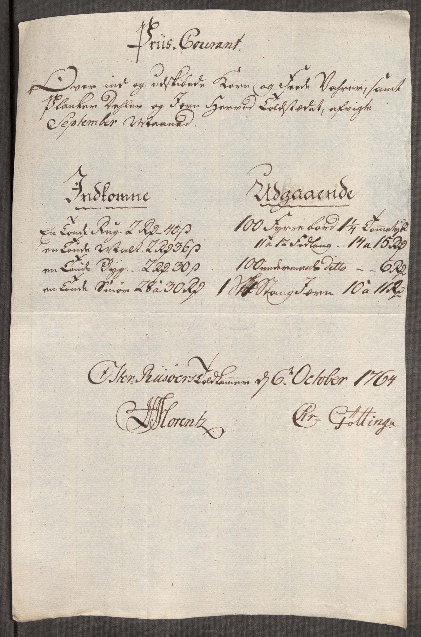 Rentekammeret inntil 1814, Realistisk ordnet avdeling, AV/RA-EA-4070/Oe/L0008: [Ø1]: Priskuranter, 1764-1768, p. 204