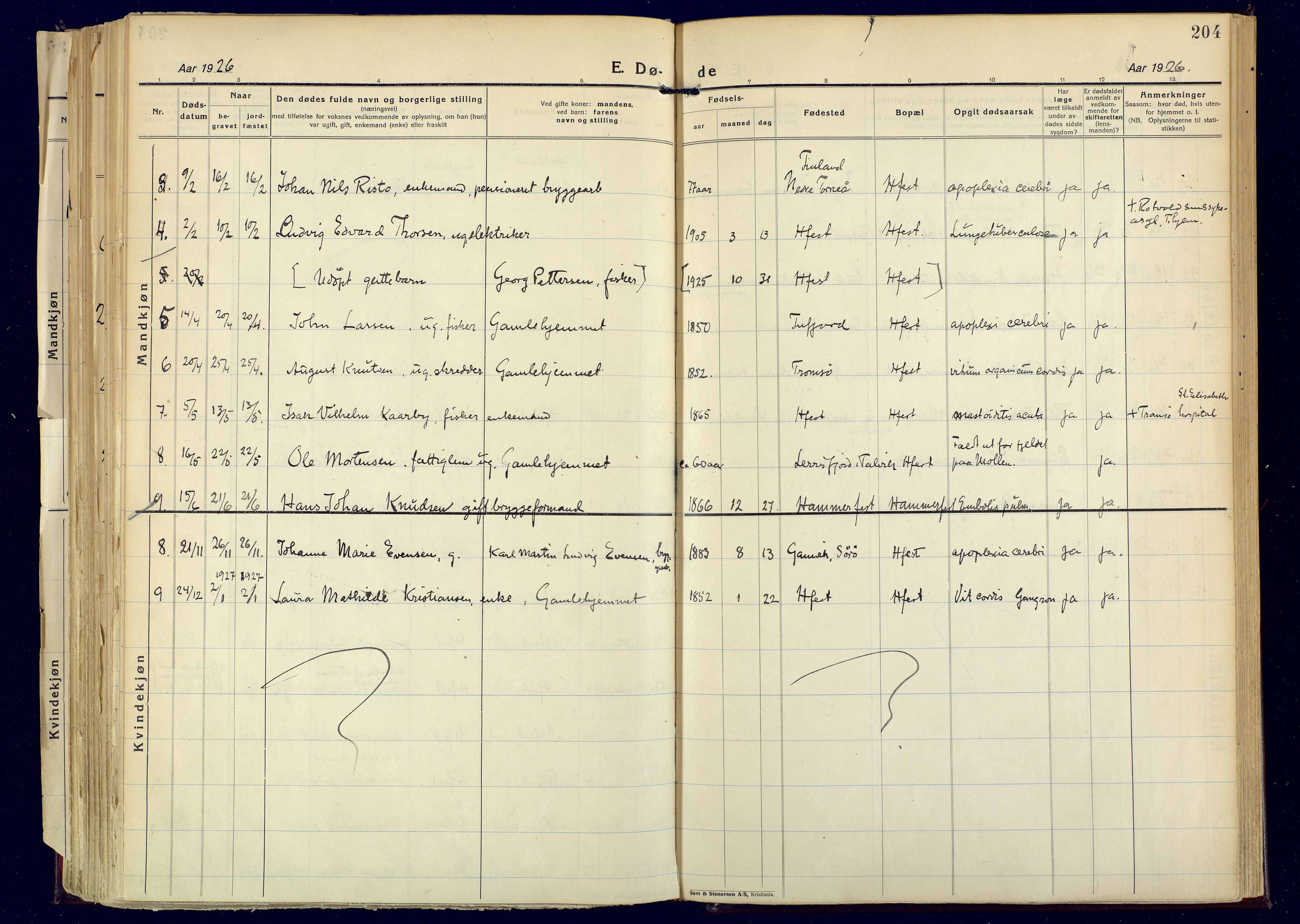 Hammerfest sokneprestkontor, SATØ/S-1347: Parish register (official) no. 17, 1923-1933, p. 204