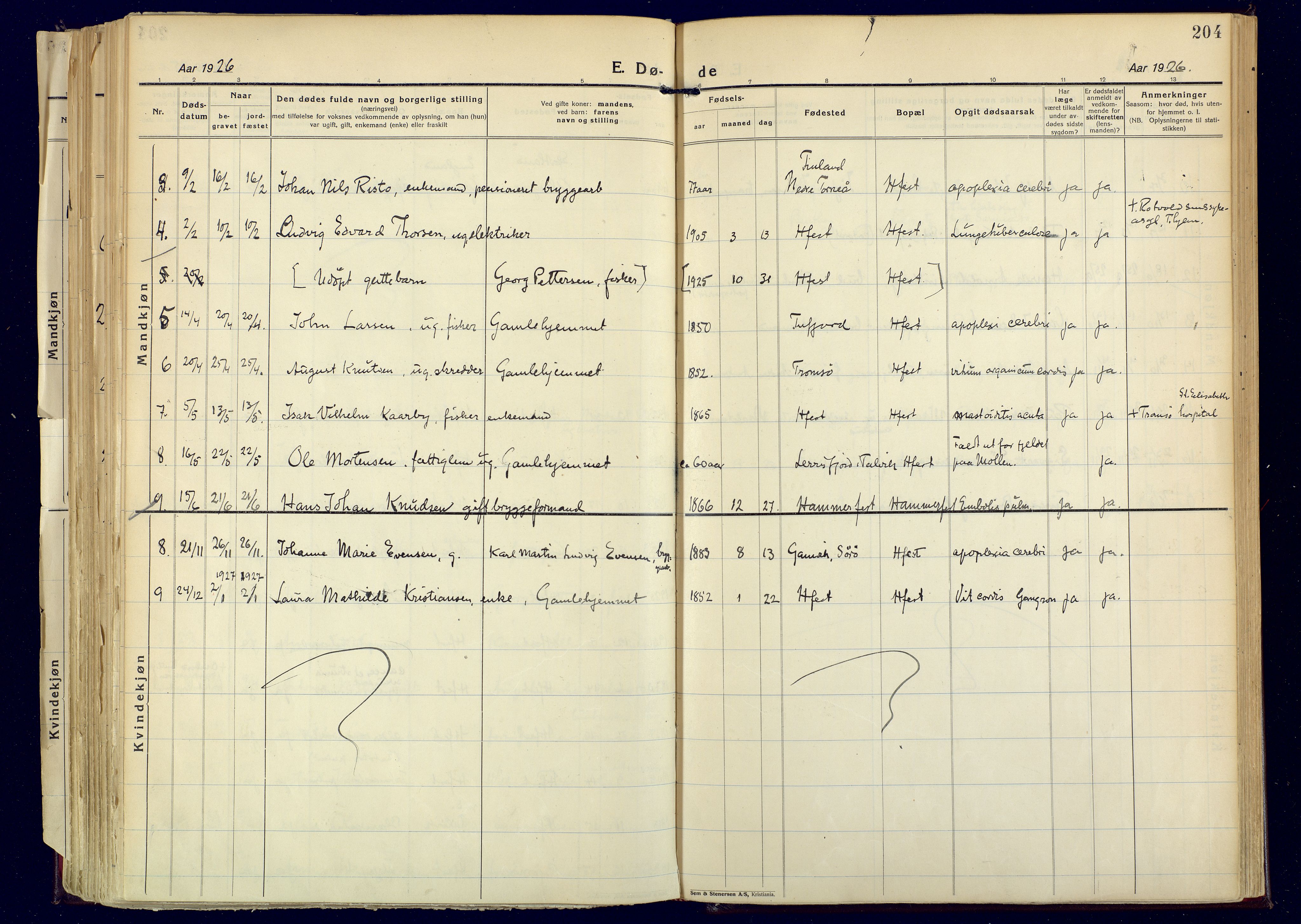 Hammerfest sokneprestkontor, AV/SATØ-S-1347/H/Ha/L0017.kirke: Parish register (official) no. 17, 1923-1933, p. 204