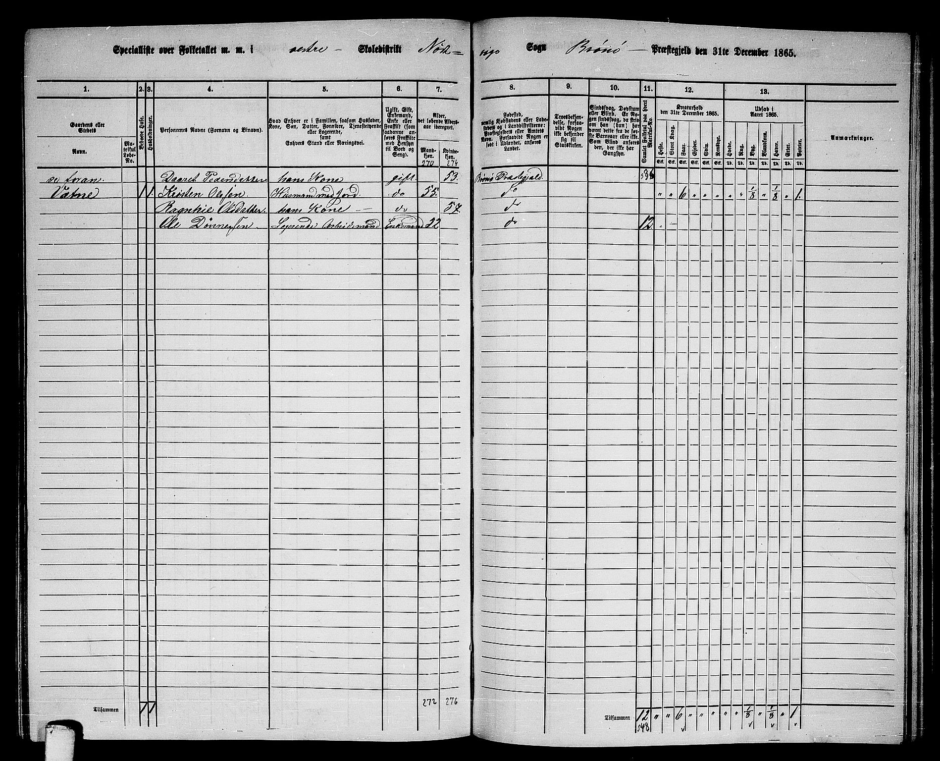 RA, 1865 census for Brønnøy, 1865, p. 191