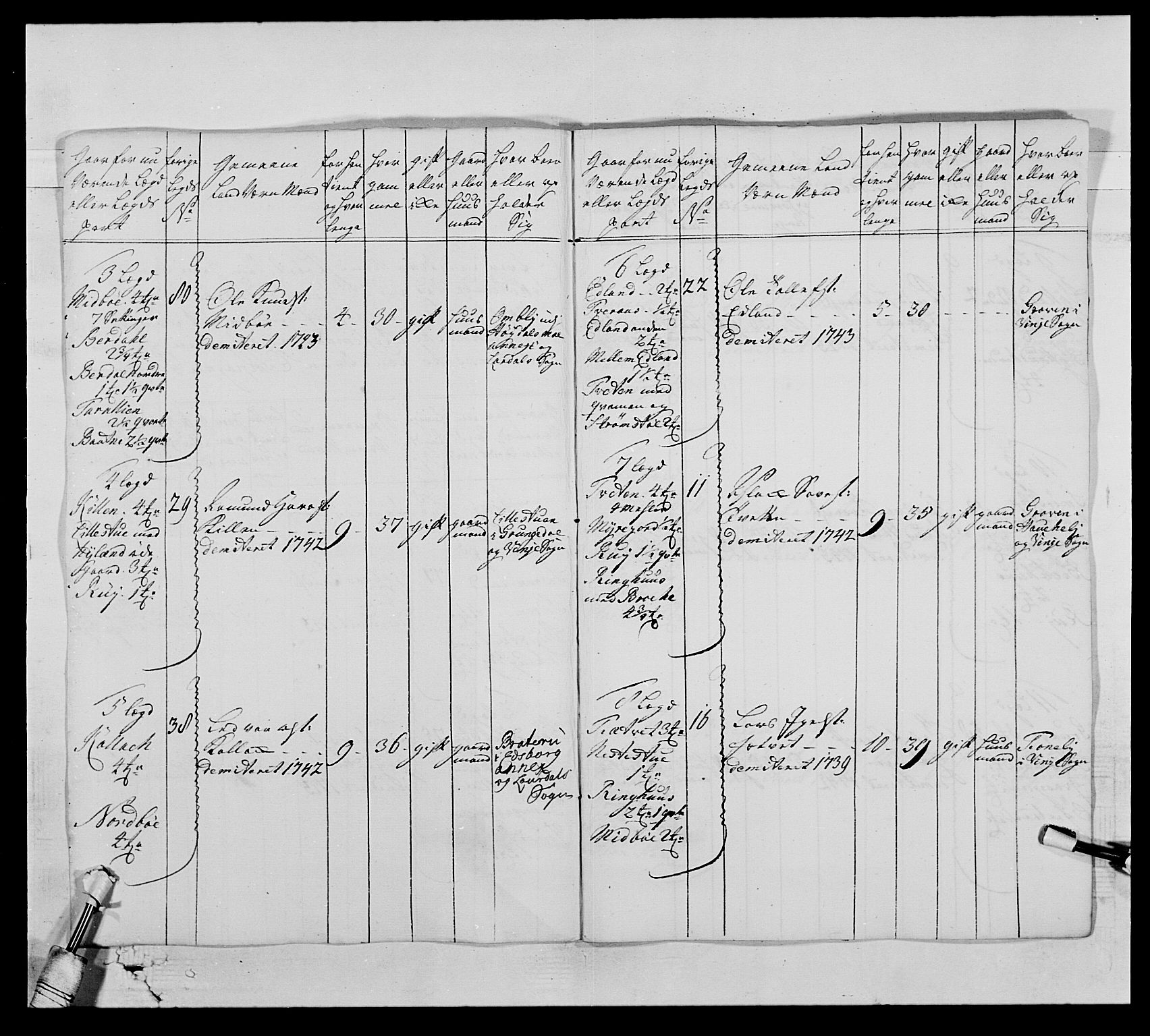 Kommanderende general (KG I) med Det norske krigsdirektorium, AV/RA-EA-5419/E/Ea/L0522: 1. Vesterlenske regiment, 1718-1748, p. 327