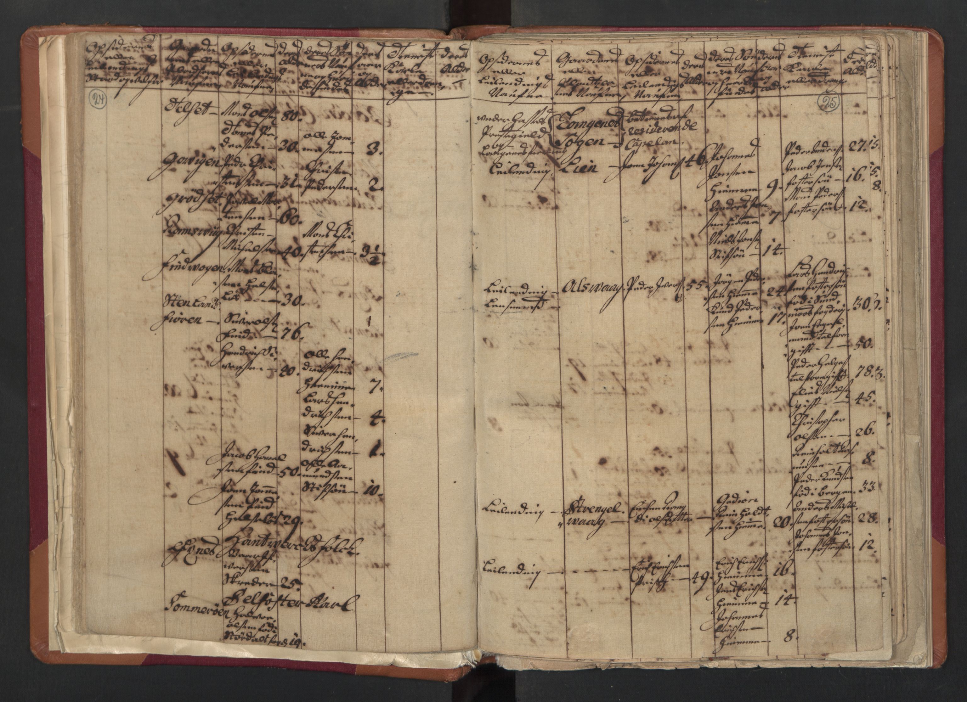 RA, Census (manntall) 1701, no. 18: Vesterålen, Andenes and Lofoten fogderi, 1701, p. 24-25