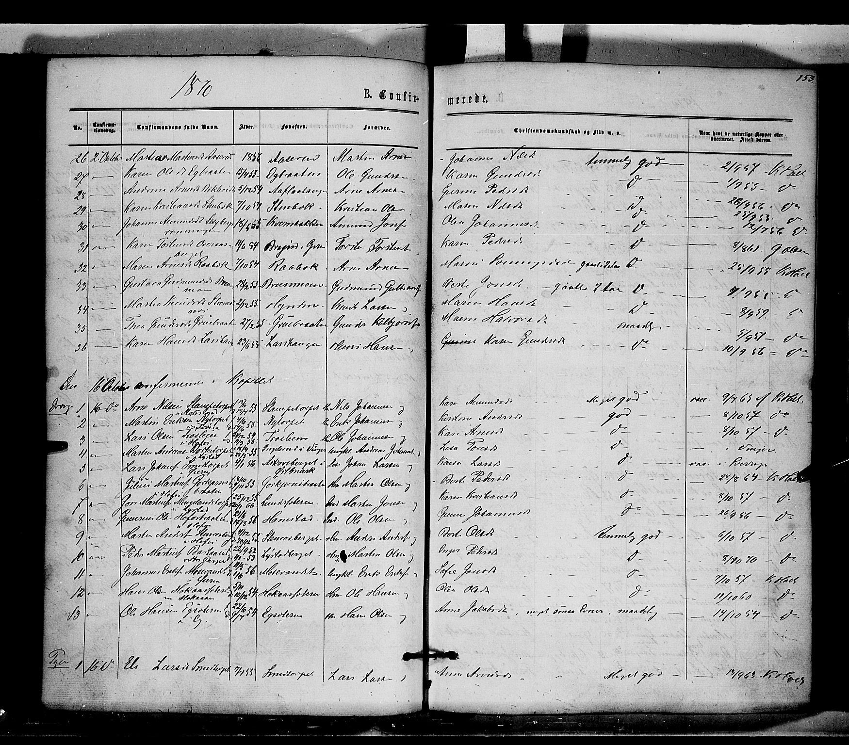 Brandval prestekontor, AV/SAH-PREST-034/H/Ha/Haa/L0001: Parish register (official) no. 1, 1864-1879, p. 153