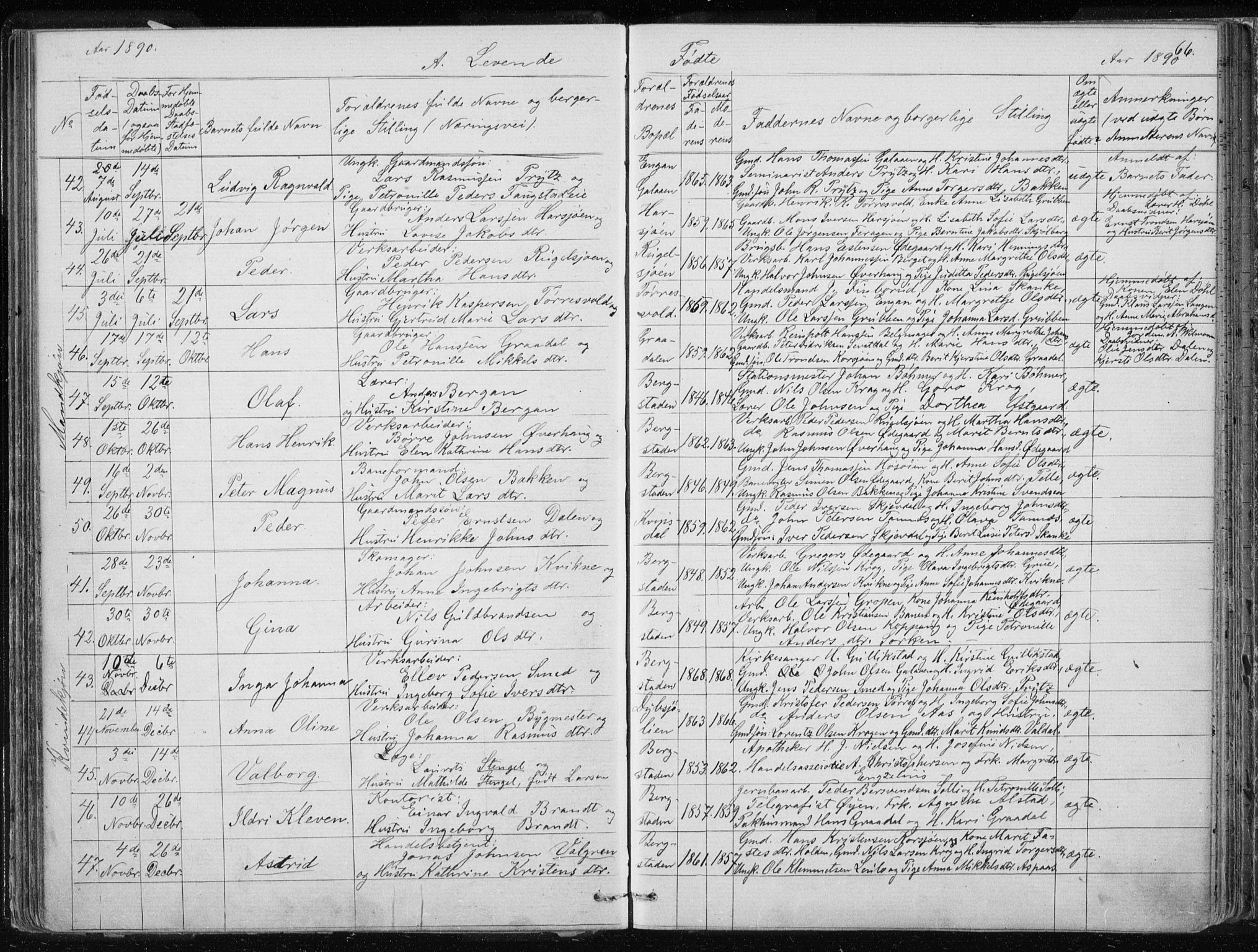 Ministerialprotokoller, klokkerbøker og fødselsregistre - Sør-Trøndelag, SAT/A-1456/681/L0940: Parish register (copy) no. 681C04, 1880-1895, p. 66