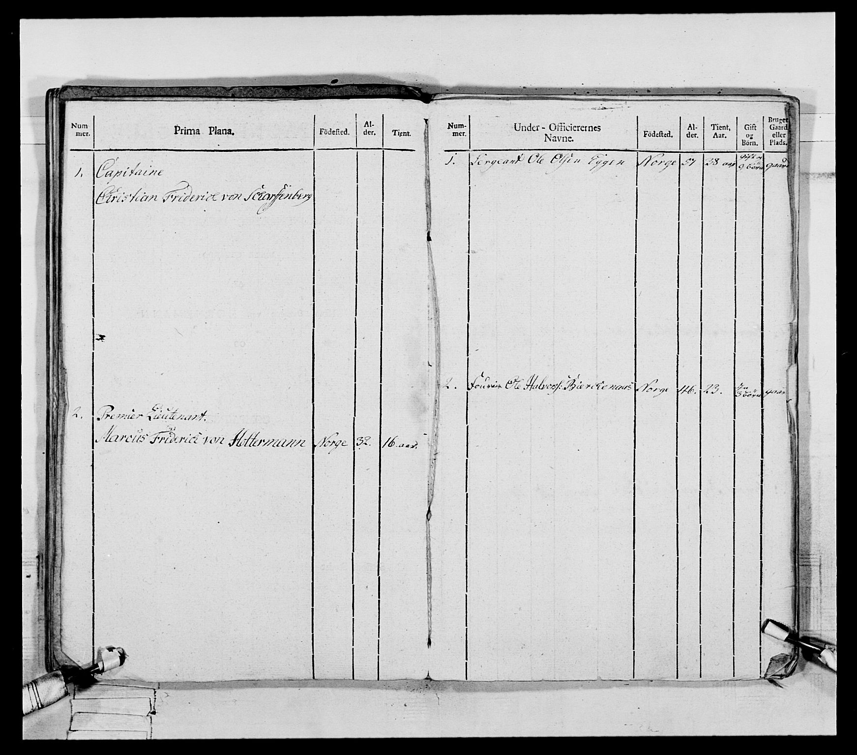 Generalitets- og kommissariatskollegiet, Det kongelige norske kommissariatskollegium, AV/RA-EA-5420/E/Eh/L0075b: 1. Trondheimske nasjonale infanteriregiment, 1807, p. 233