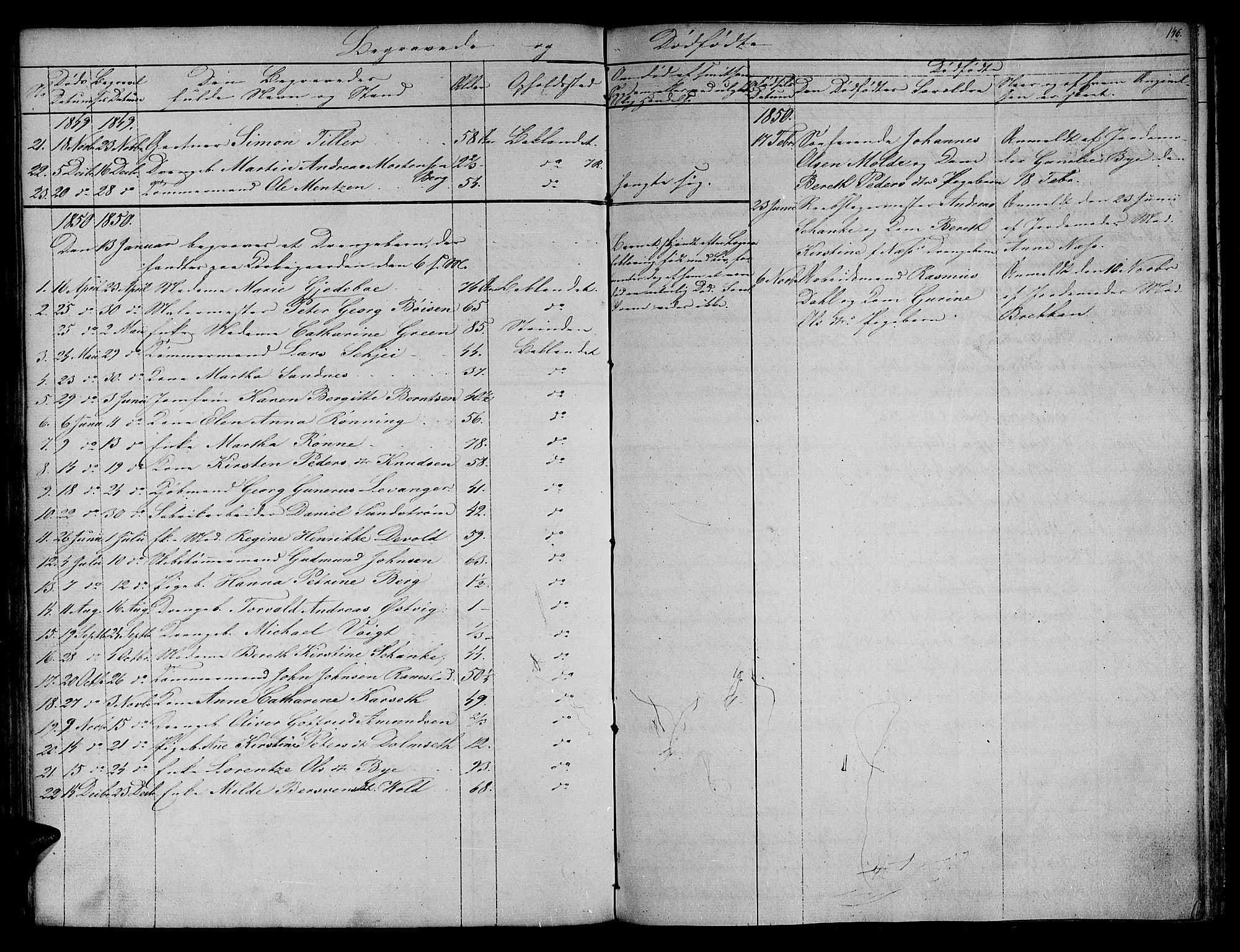 Ministerialprotokoller, klokkerbøker og fødselsregistre - Sør-Trøndelag, SAT/A-1456/604/L0182: Parish register (official) no. 604A03, 1818-1850, p. 146
