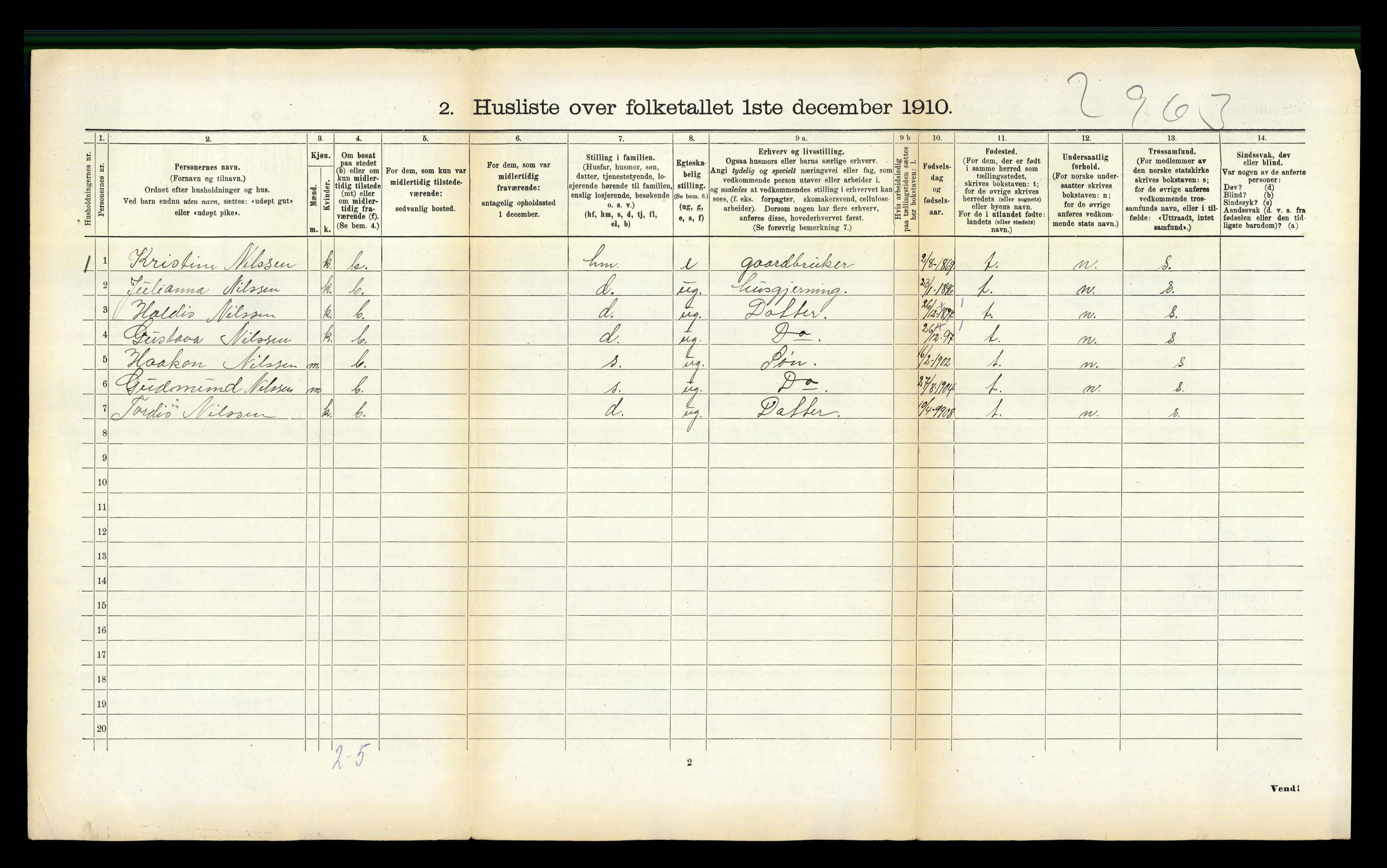 RA, 1910 census for Kjerringøy, 1910, p. 188