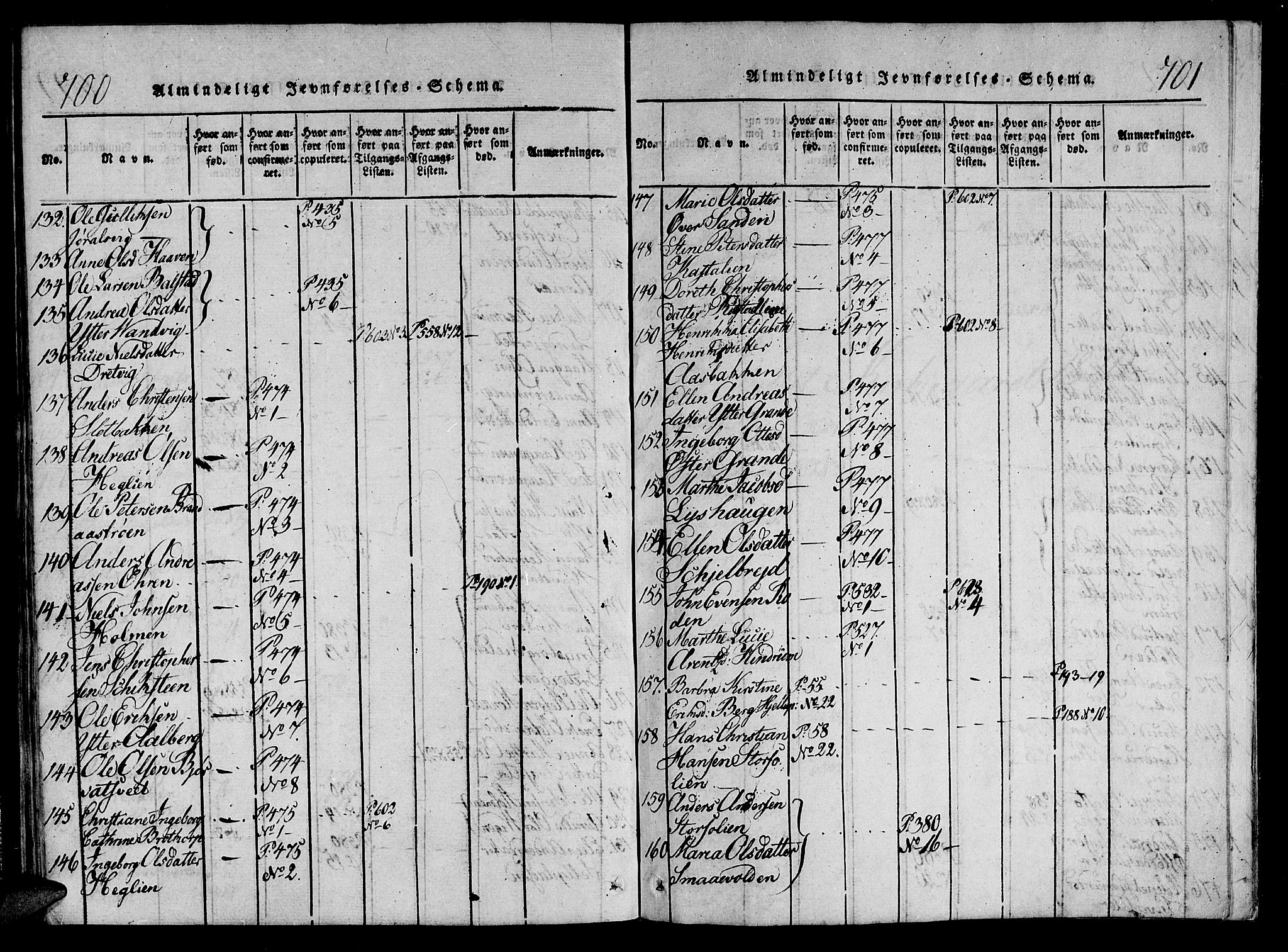 Ministerialprotokoller, klokkerbøker og fødselsregistre - Nord-Trøndelag, SAT/A-1458/701/L0005: Parish register (official) no. 701A05 /1, 1816-1825, p. 700-701