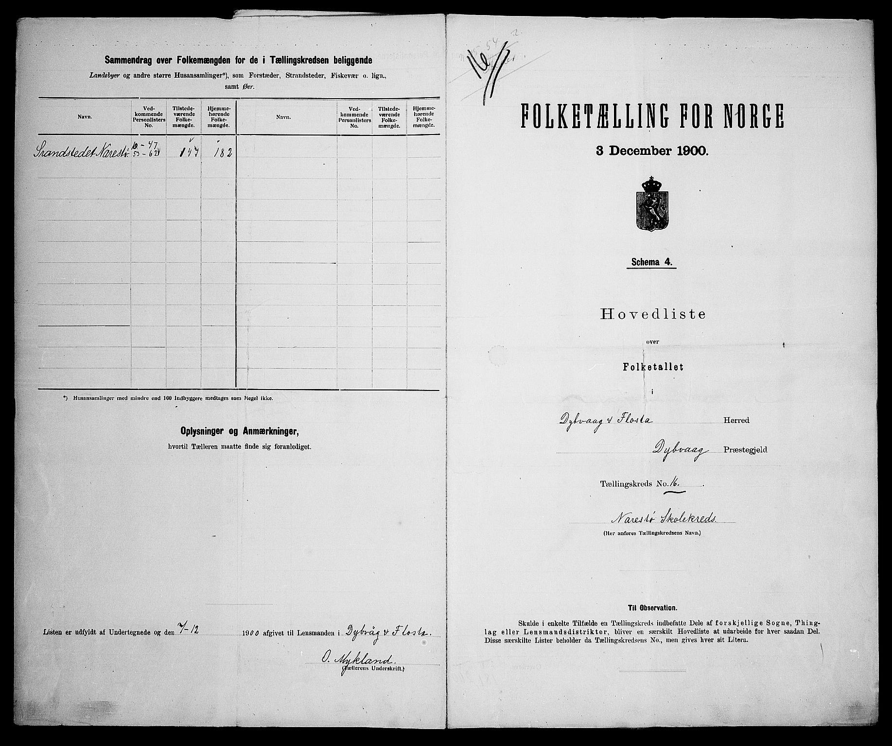 SAK, 1900 census for Dypvåg, 1900, p. 55