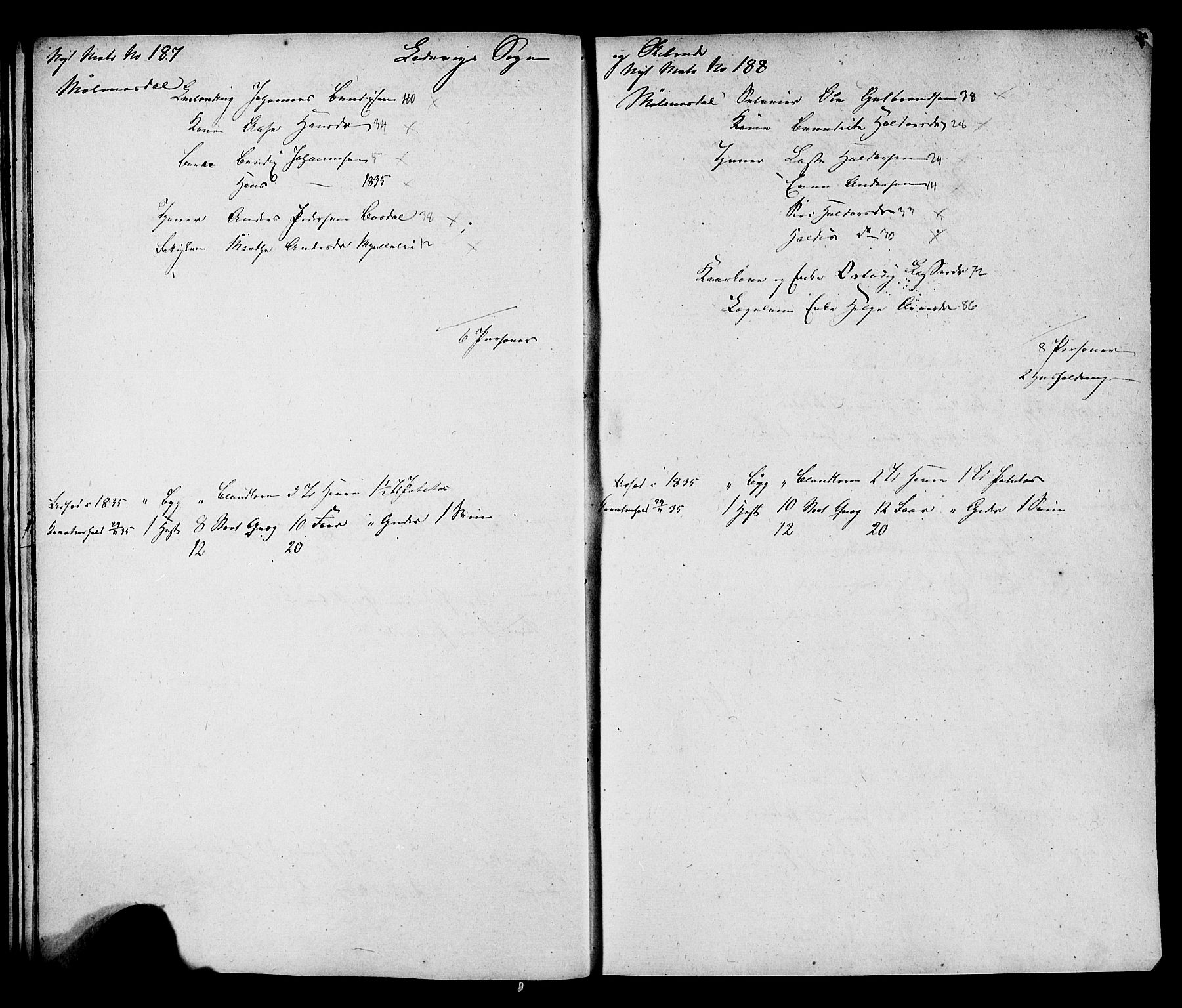 , Census 1835 for Lavik, 1835, p. 30