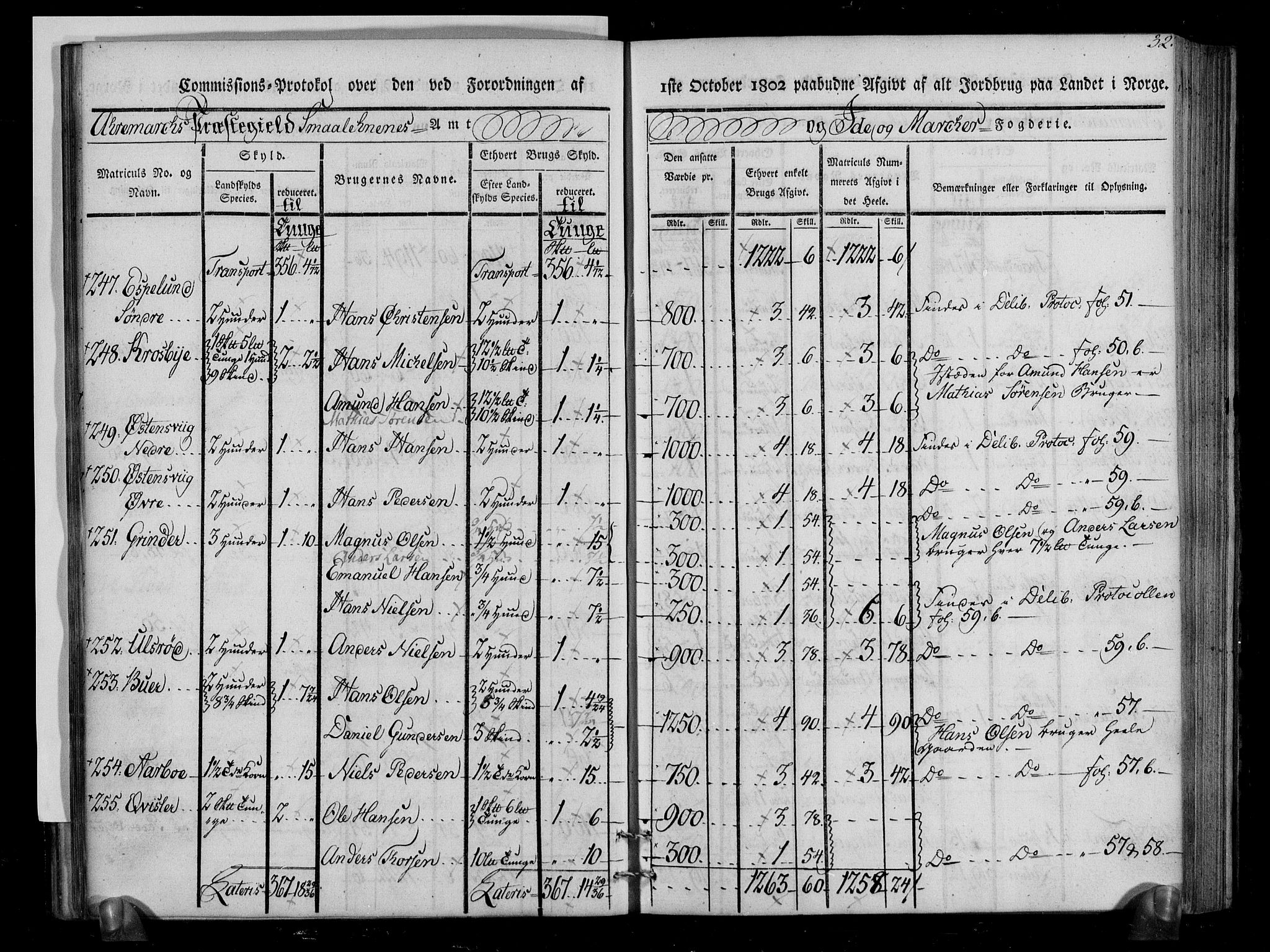 Rentekammeret inntil 1814, Realistisk ordnet avdeling, AV/RA-EA-4070/N/Ne/Nea/L0005: Idd og Marker fogderi. Kommisjonsprotokoll, 1803, p. 74