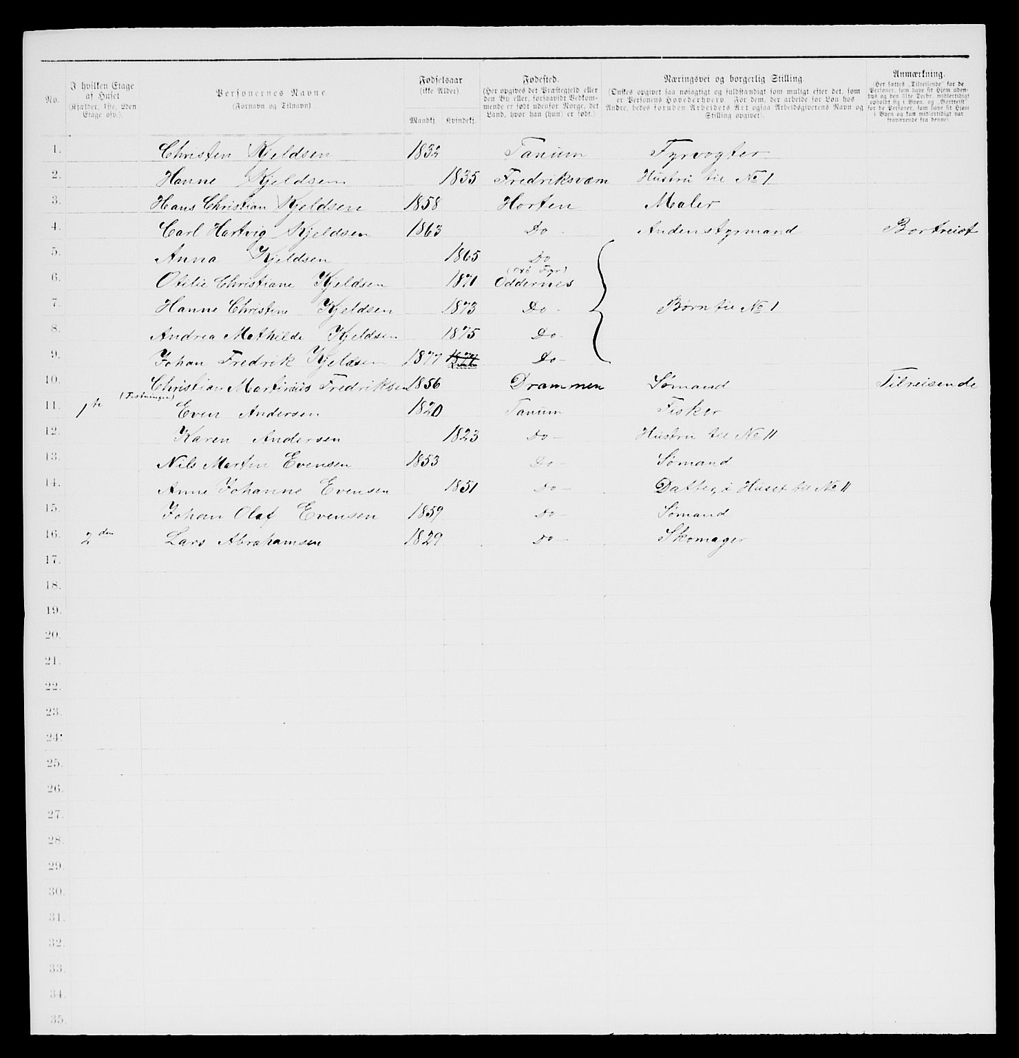 SAKO, 1885 census for 0798 Fredriksvern, 1885, p. 312