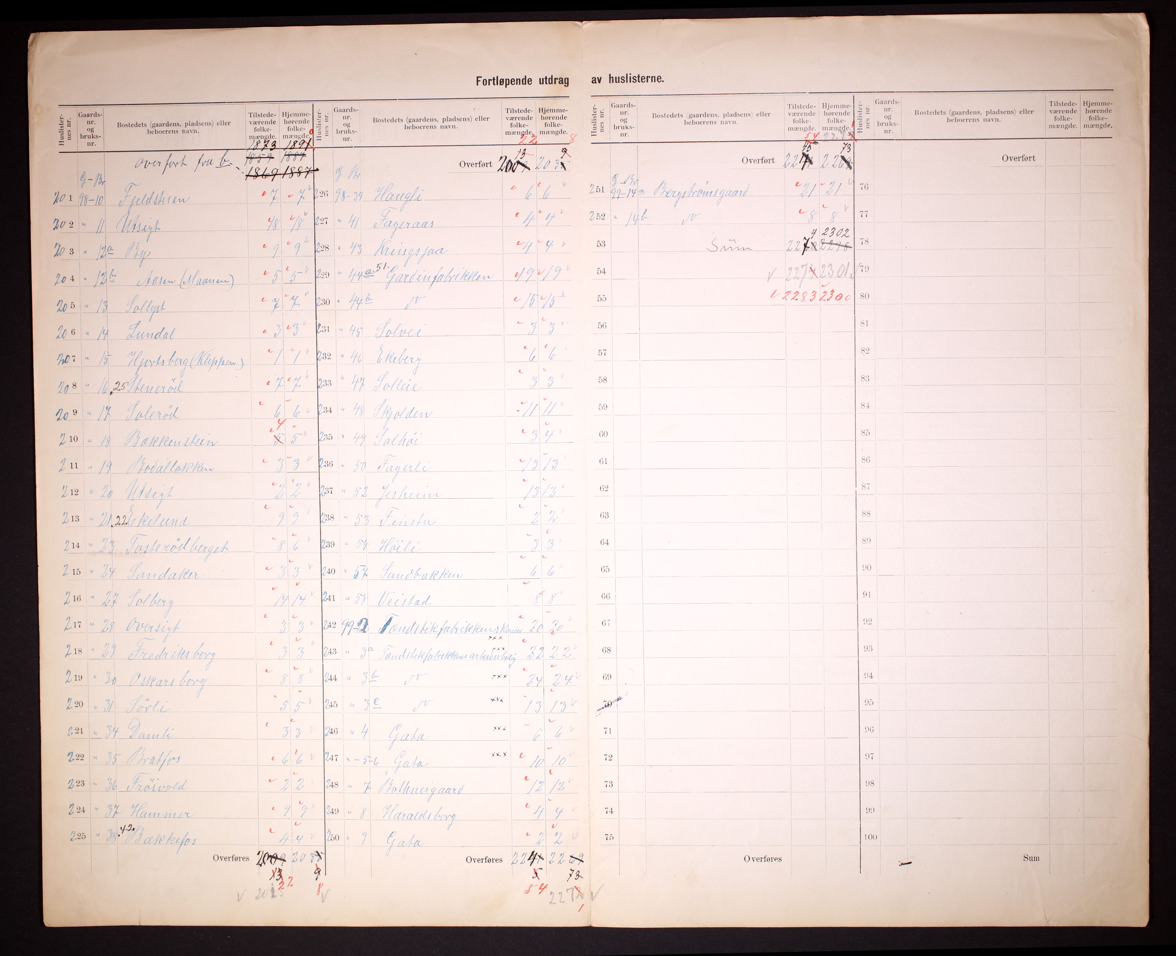 RA, 1910 census for Berg, 1910, p. 35