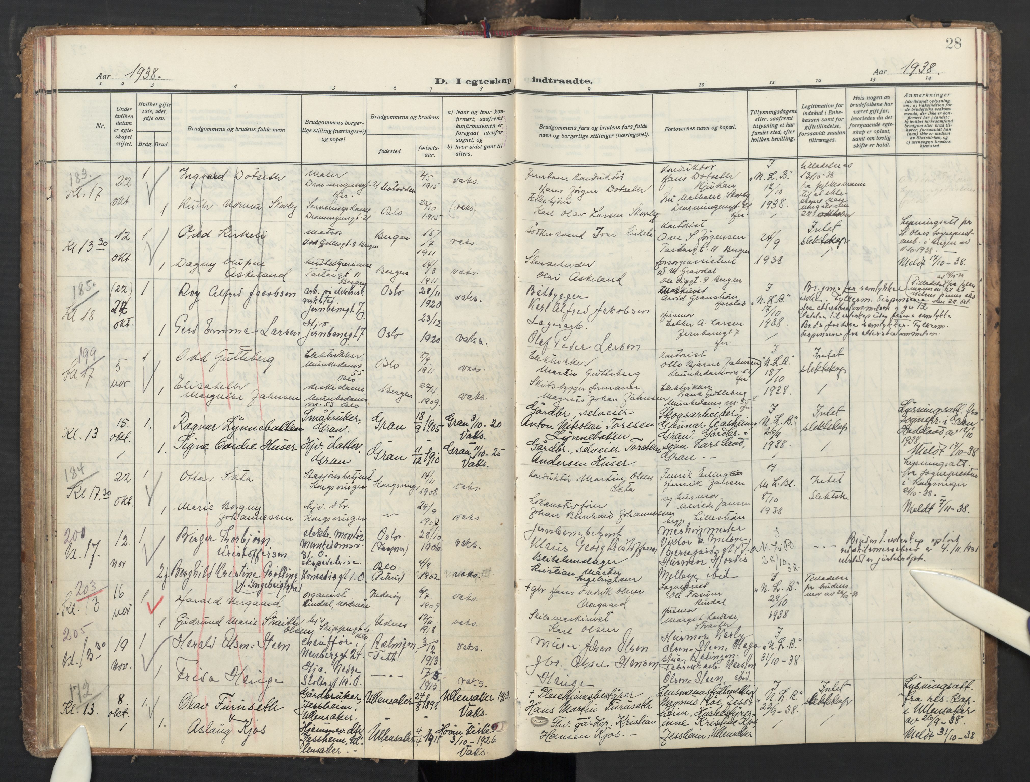 Oslo domkirke Kirkebøker, AV/SAO-A-10752/G/Ga/L0007: Parish register (copy) no. 7, 1937-1951, p. 28