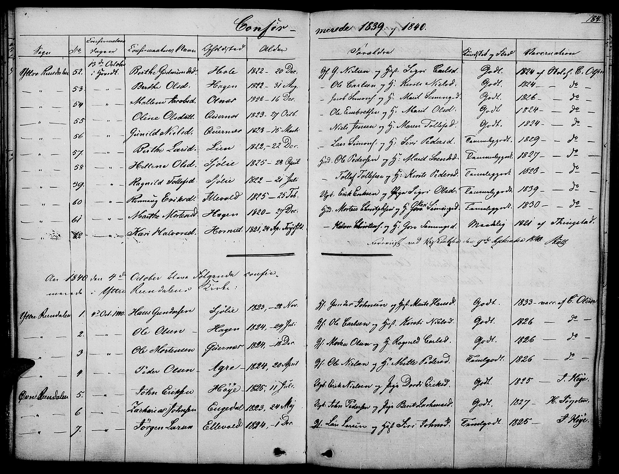 Rendalen prestekontor, SAH/PREST-054/H/Ha/Haa/L0004: Parish register (official) no. 4, 1829-1852, p. 184