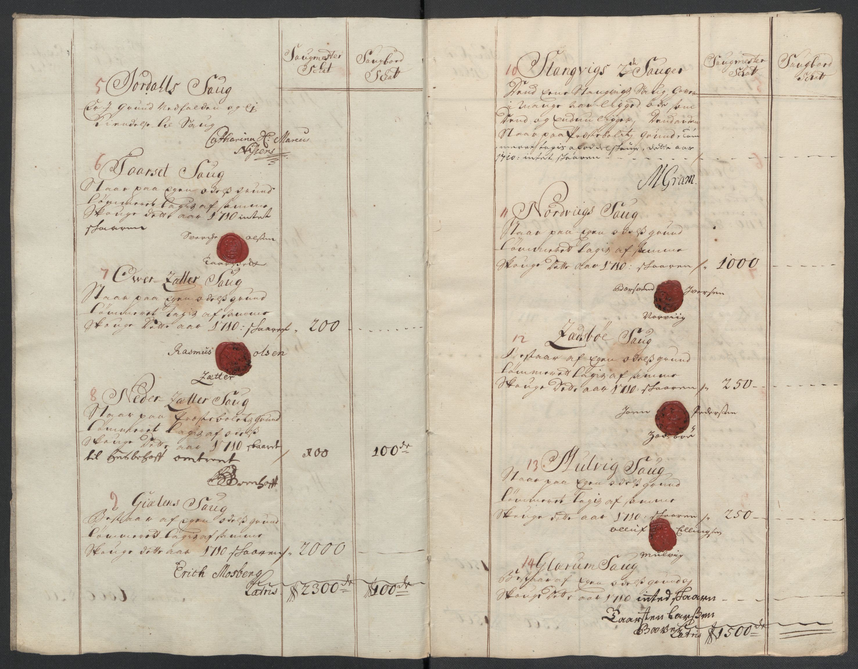Rentekammeret inntil 1814, Reviderte regnskaper, Fogderegnskap, RA/EA-4092/R56/L3744: Fogderegnskap Nordmøre, 1709-1710, p. 257