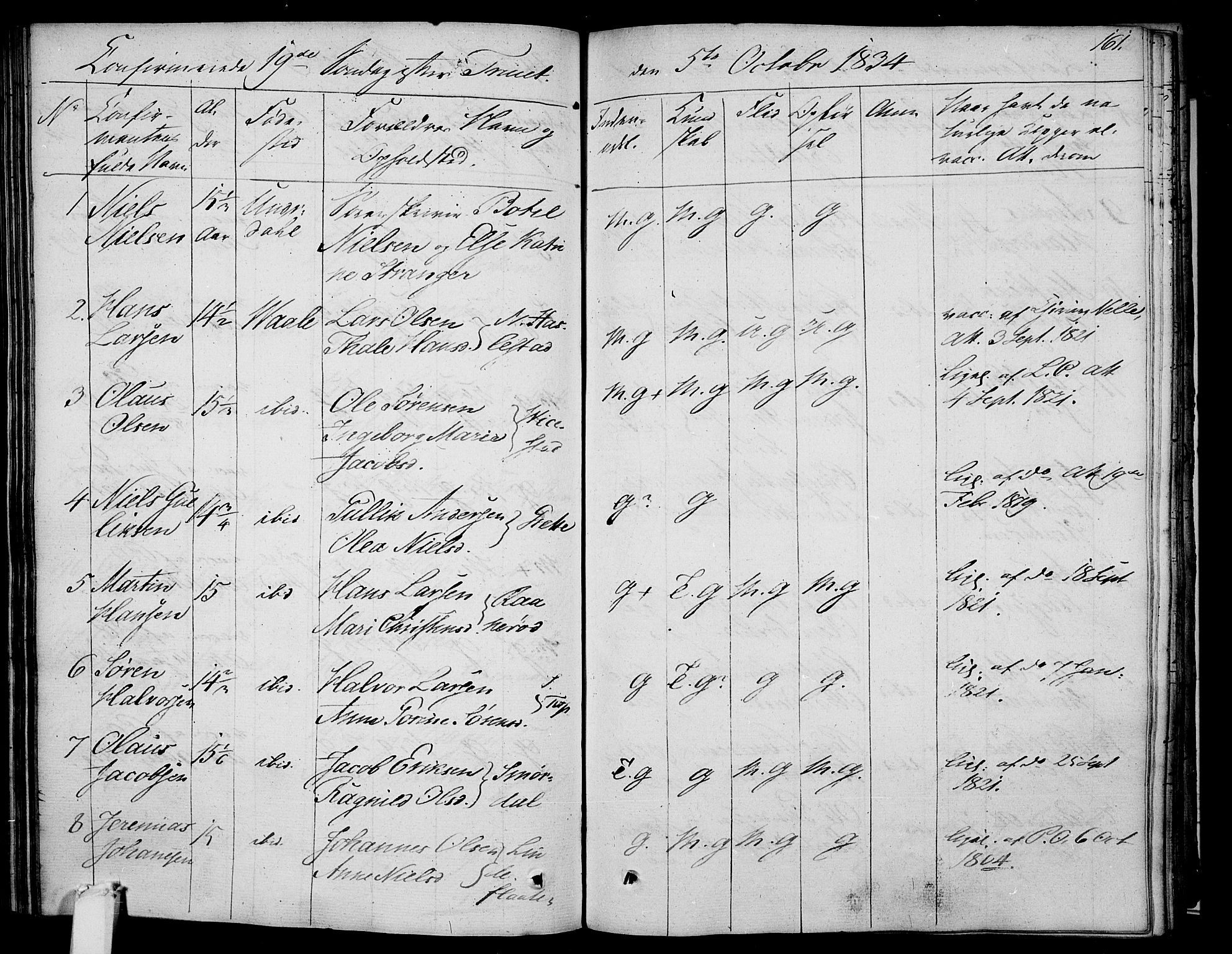 Våle kirkebøker, AV/SAKO-A-334/F/Fa/L0008: Parish register (official) no. I 8, 1824-1844, p. 161