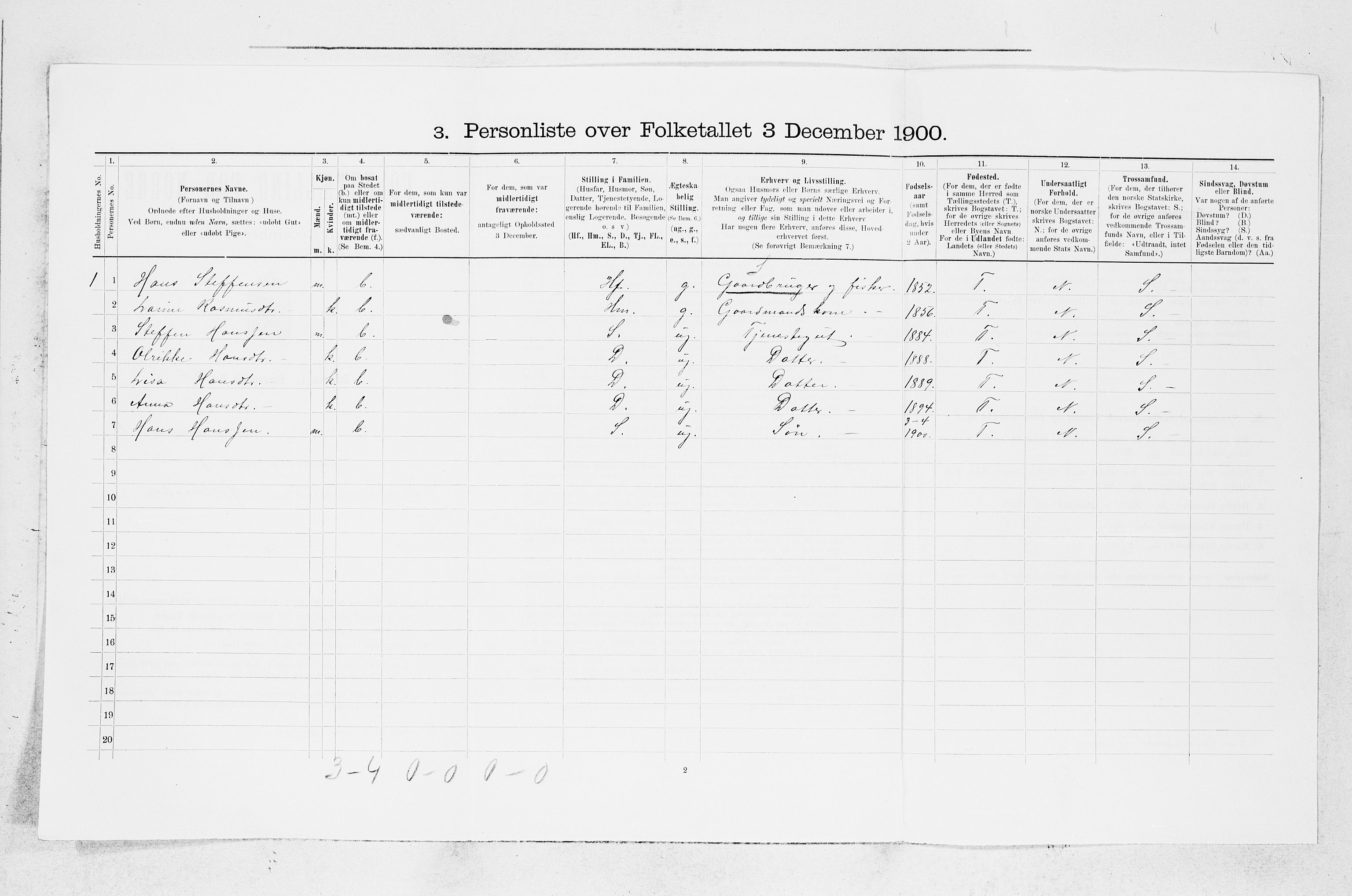SAB, 1900 census for Finnås, 1900, p. 1129