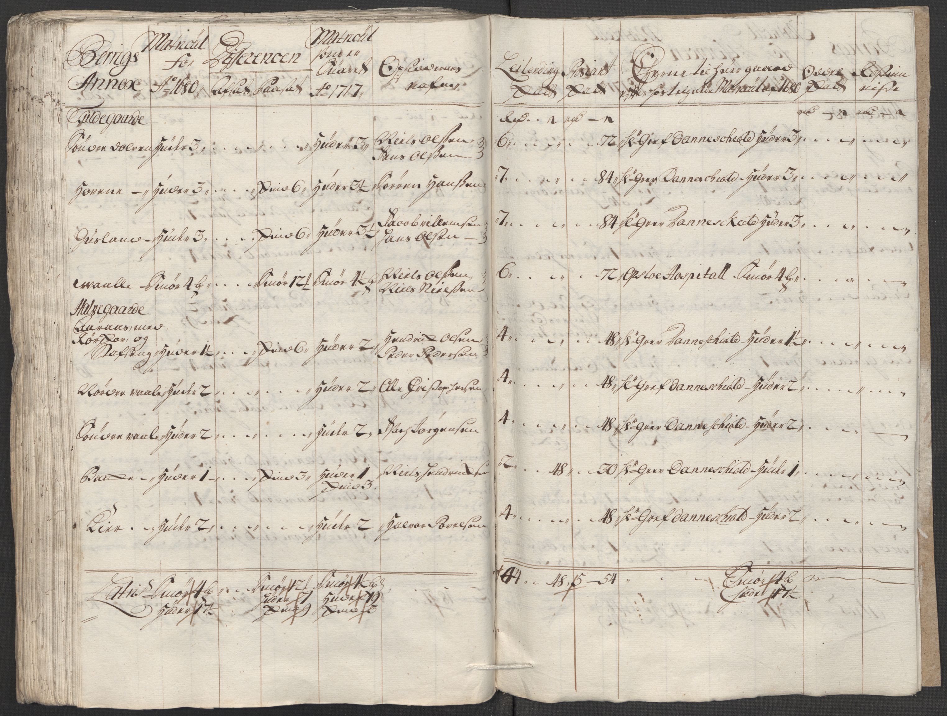 Rentekammeret inntil 1814, Reviderte regnskaper, Fogderegnskap, AV/RA-EA-4092/R33/L1987: Fogderegnskap Larvik grevskap, 1716-1717, p. 466