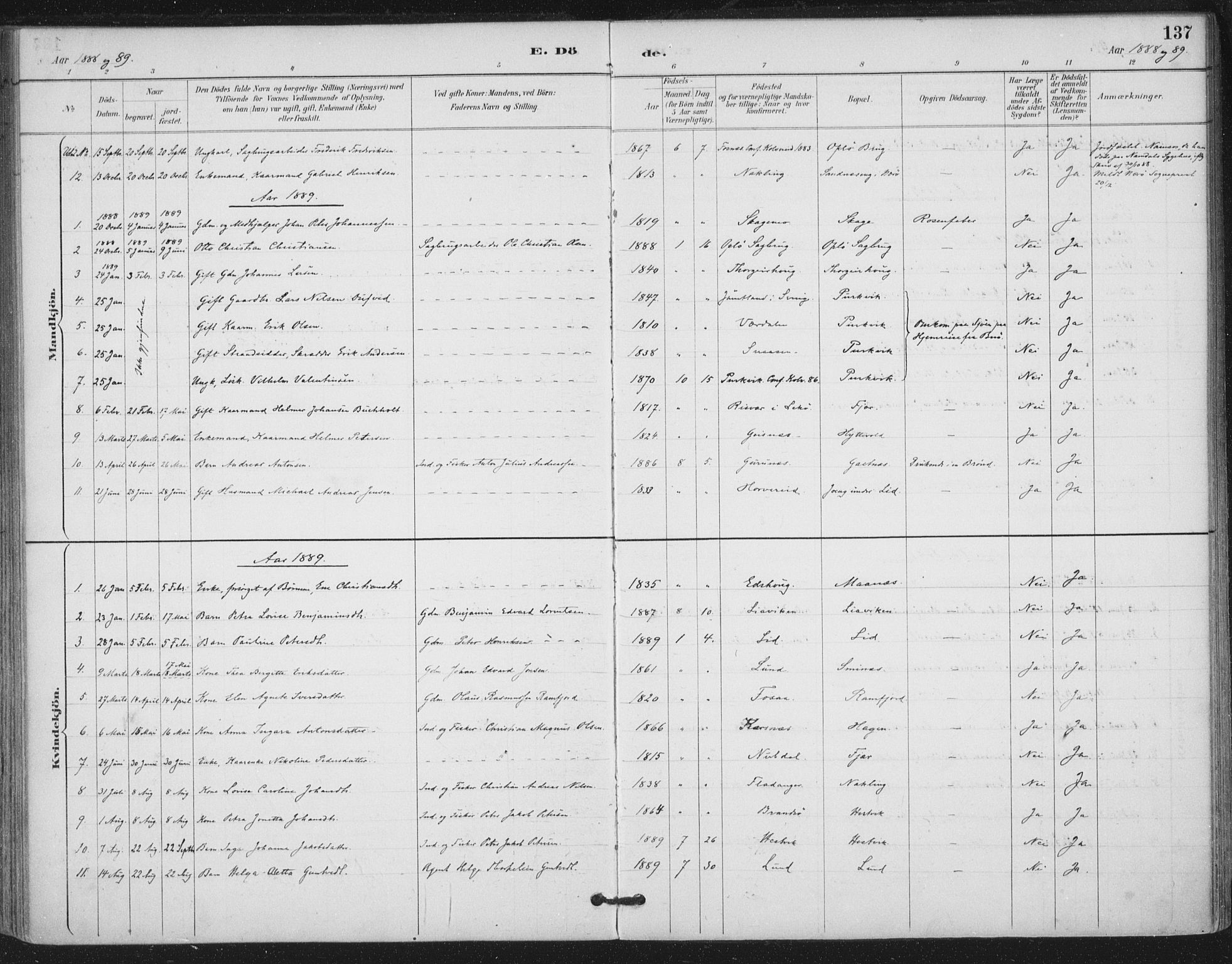 Ministerialprotokoller, klokkerbøker og fødselsregistre - Nord-Trøndelag, SAT/A-1458/780/L0644: Parish register (official) no. 780A08, 1886-1903, p. 137