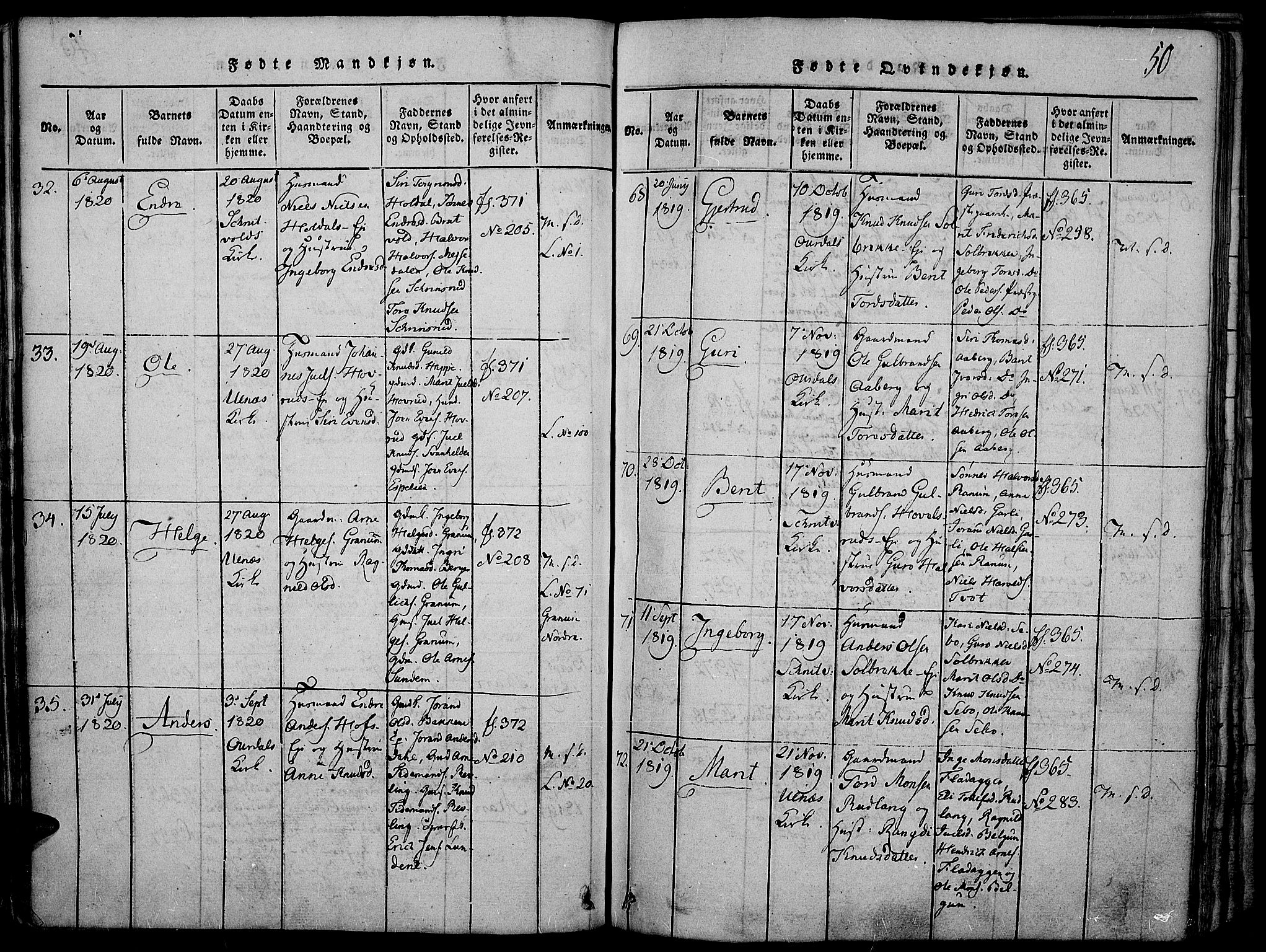 Nord-Aurdal prestekontor, SAH/PREST-132/H/Ha/Haa/L0002: Parish register (official) no. 2, 1816-1828, p. 50