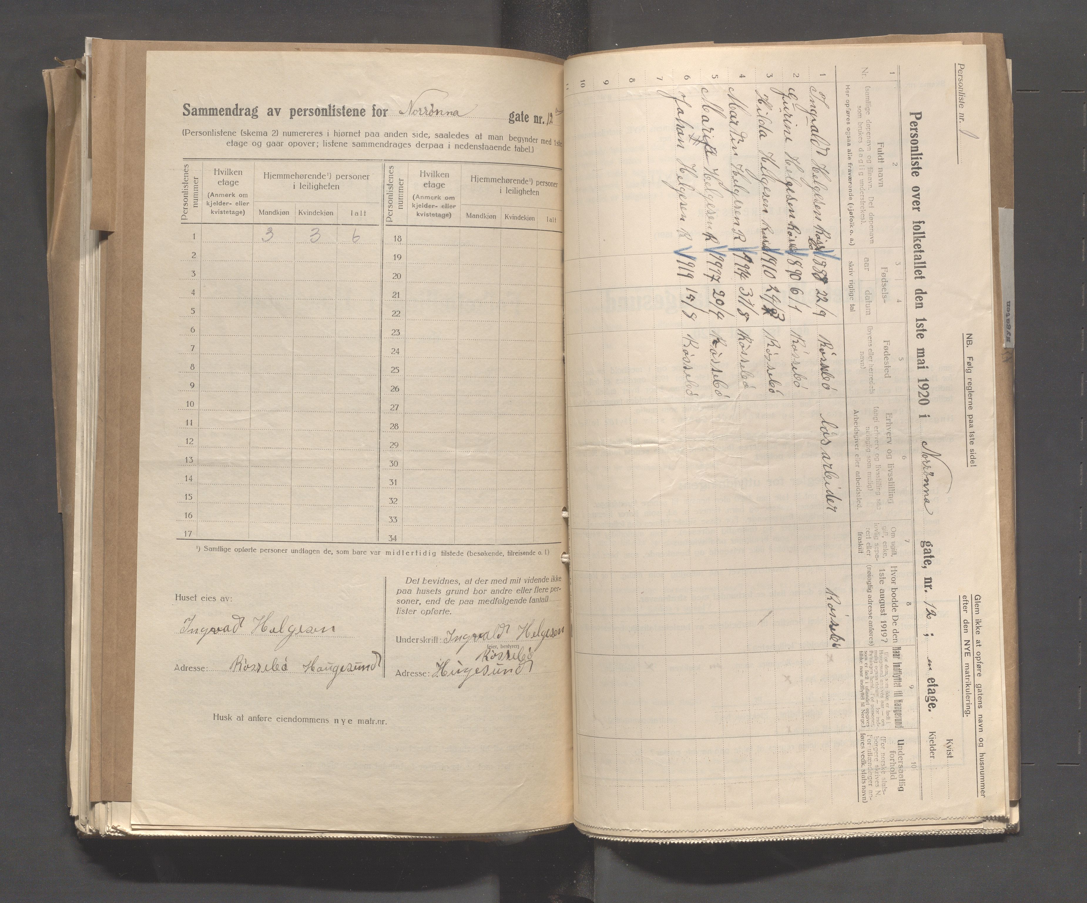 IKAR, Local census 1.5.1920 for Haugesund, 1920, p. 2999